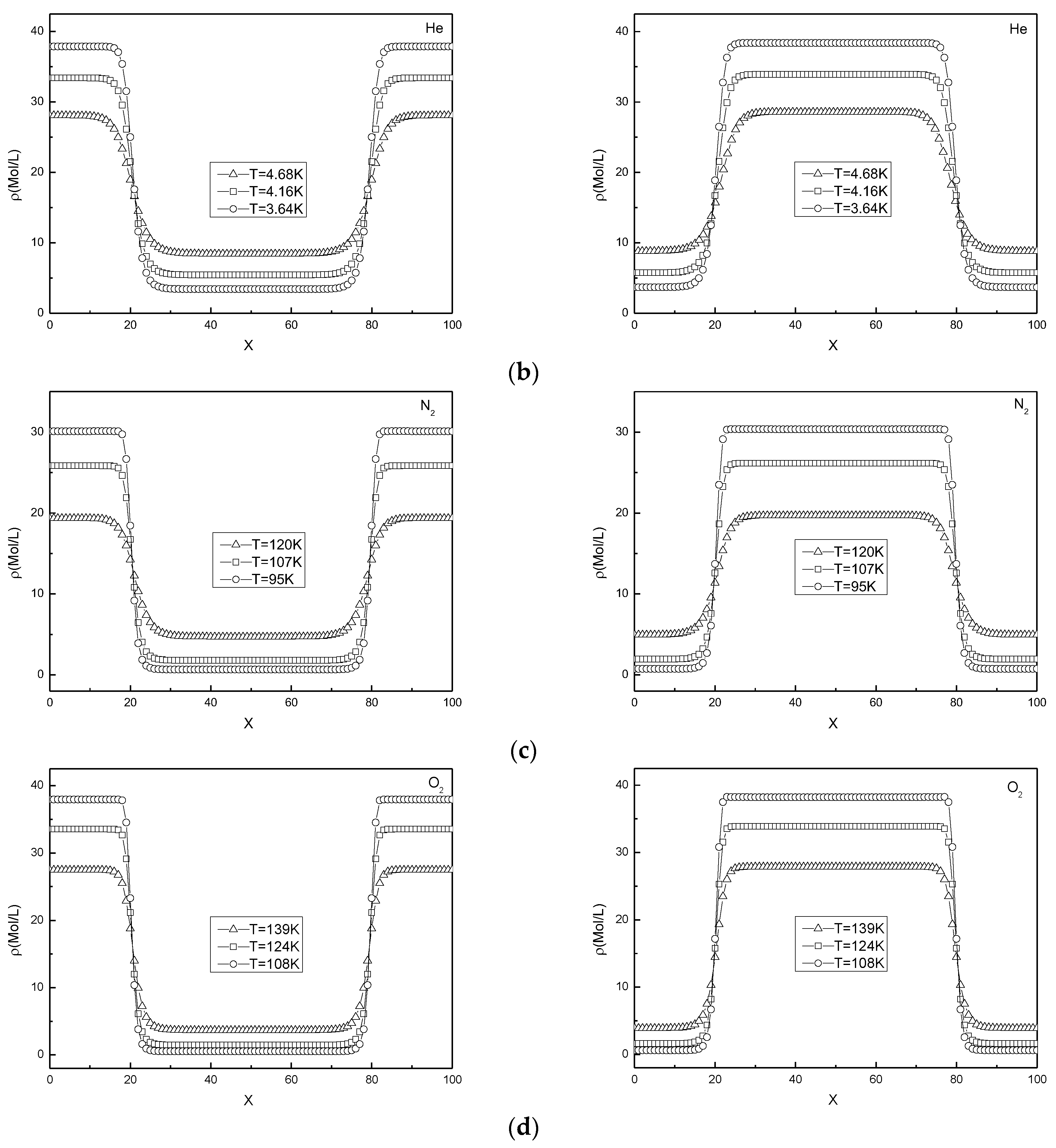 Sustainability 14 07414 g008b