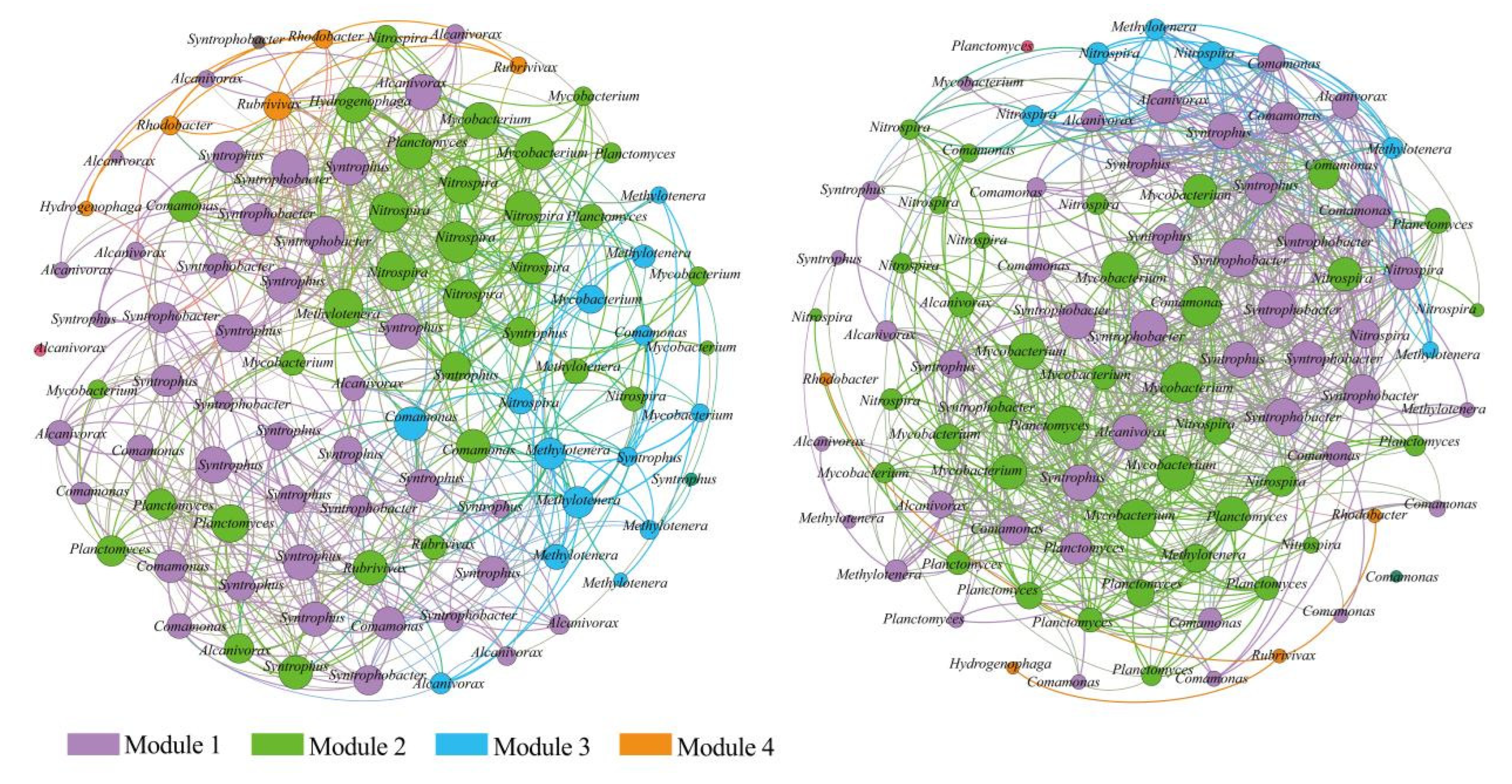 Sustainability 14 07415 g008