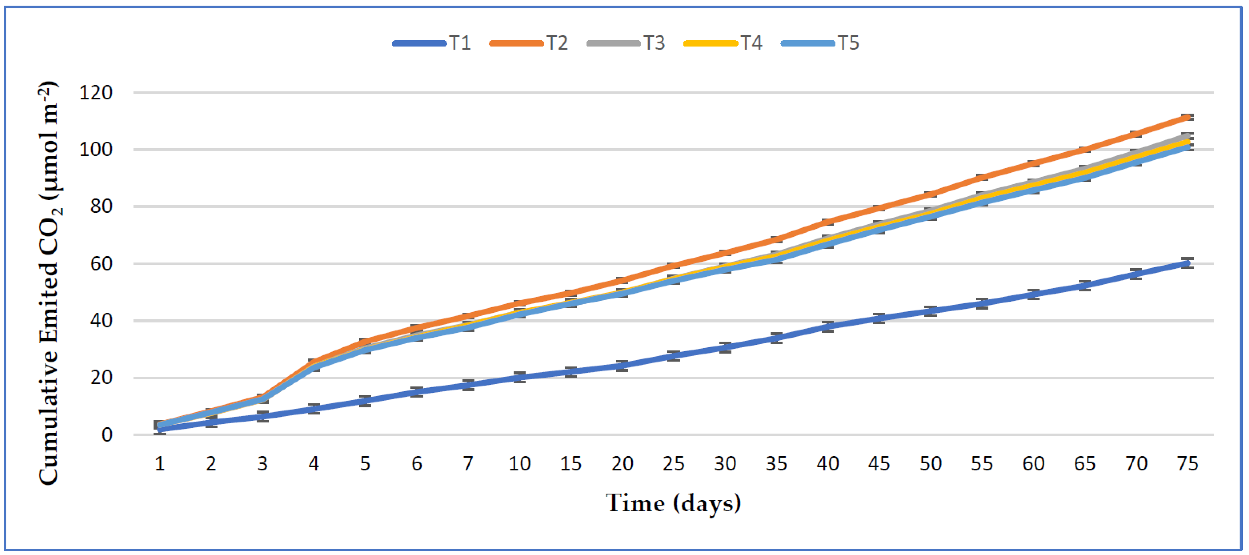 Sustainability 14 07418 g005