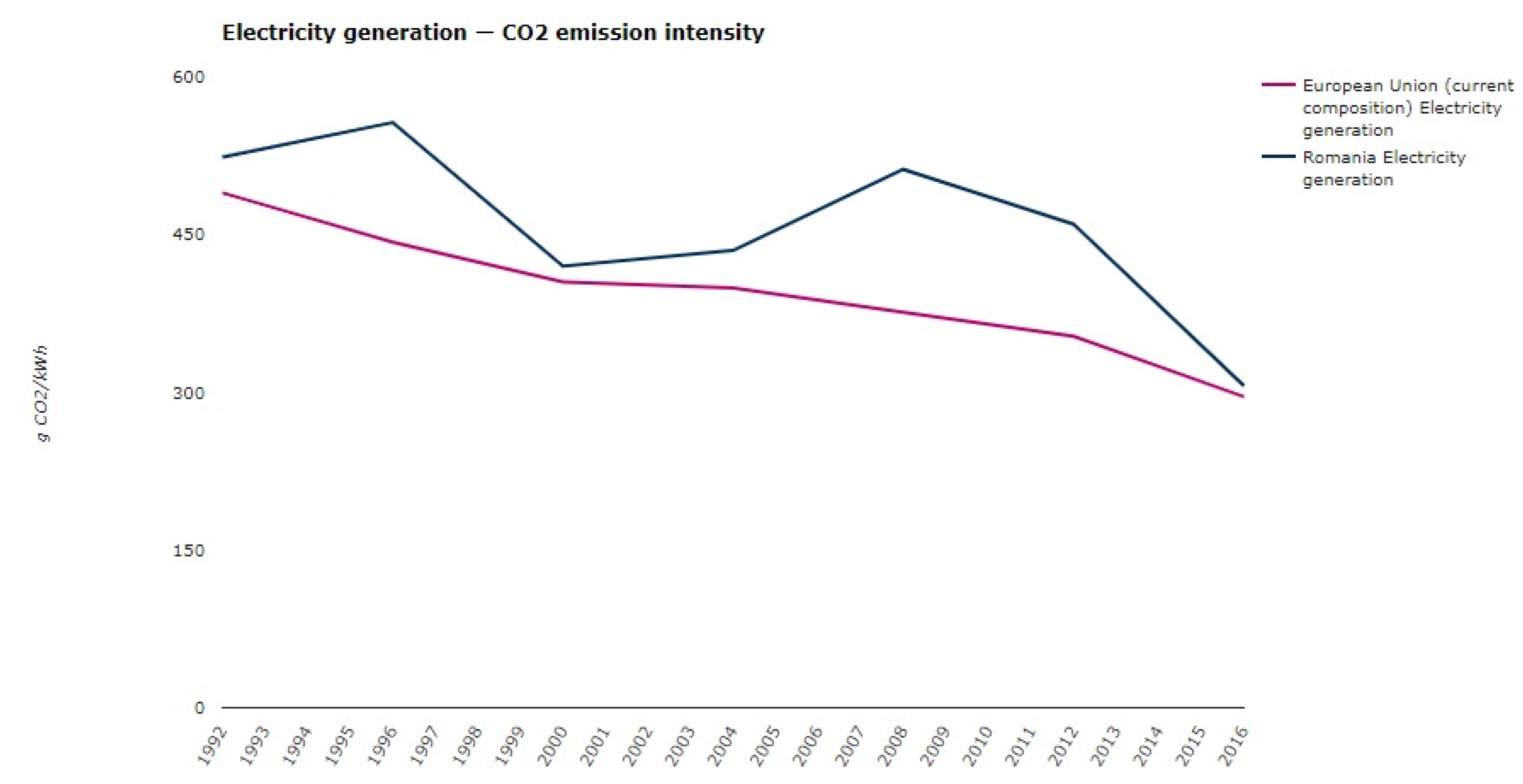 Sustainability 14 07425 g011
