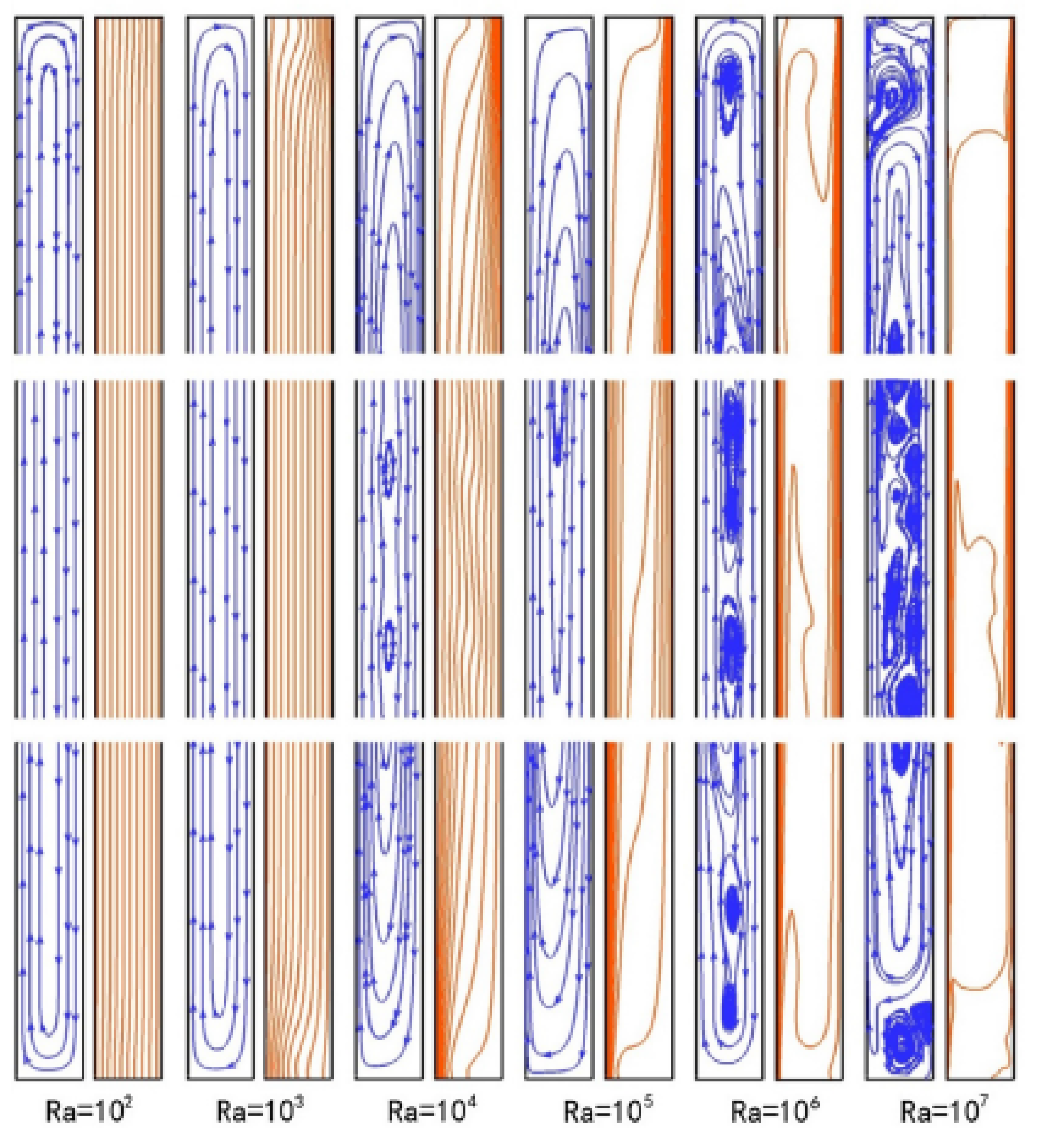 Sustainability 14 07425 g012