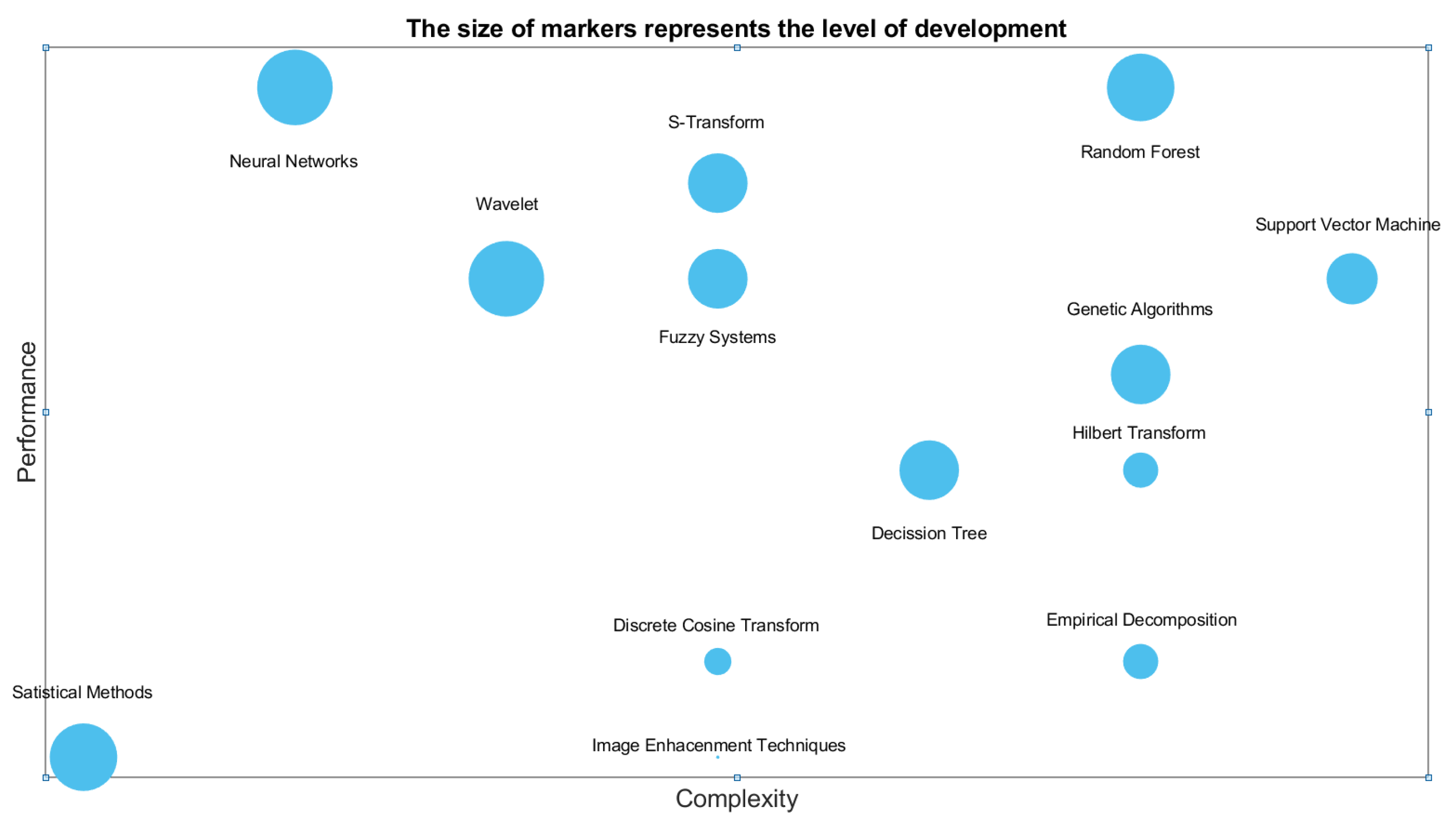 Sustainability 14 07428 g003
