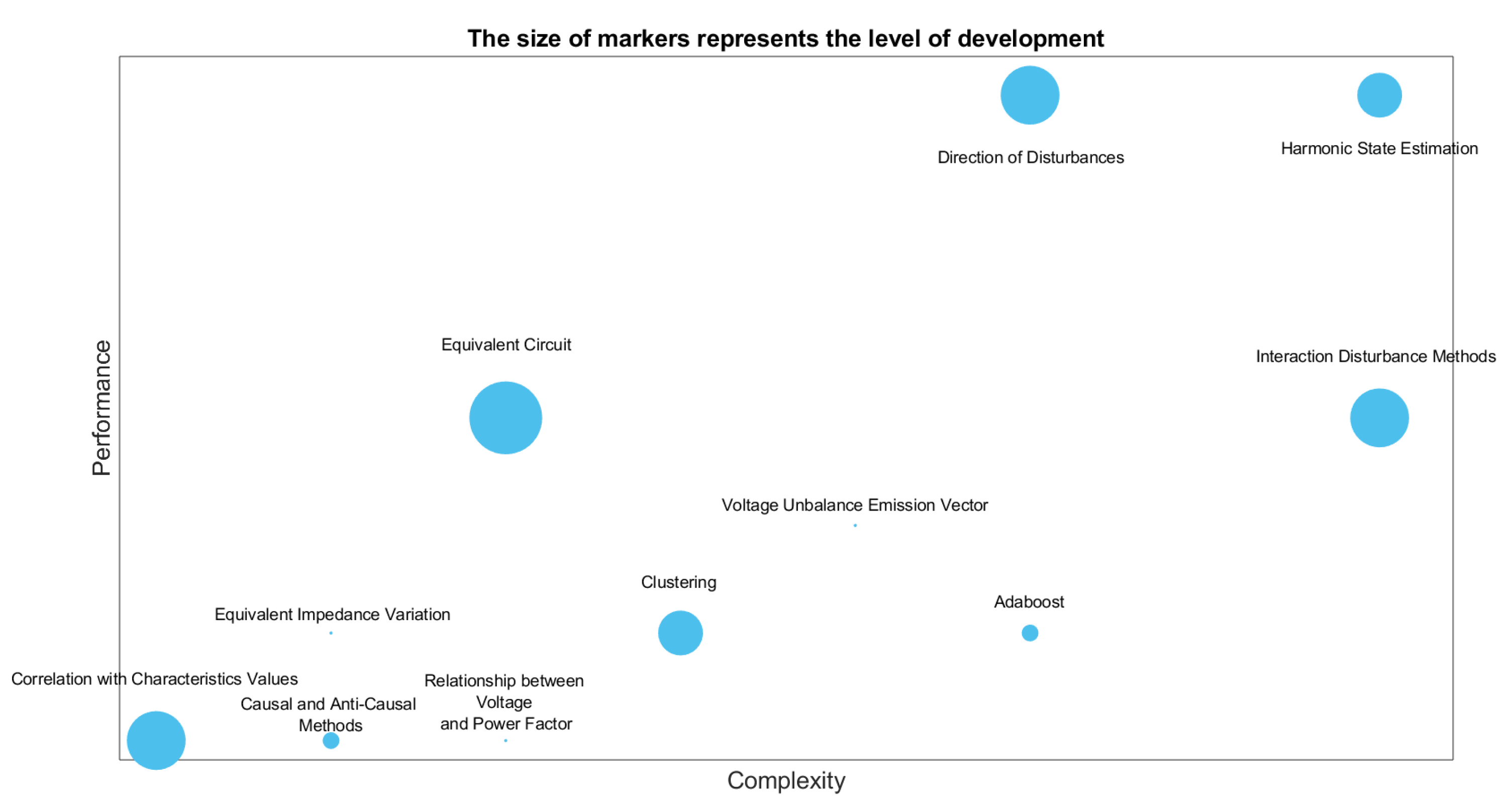 Sustainability 14 07428 g004
