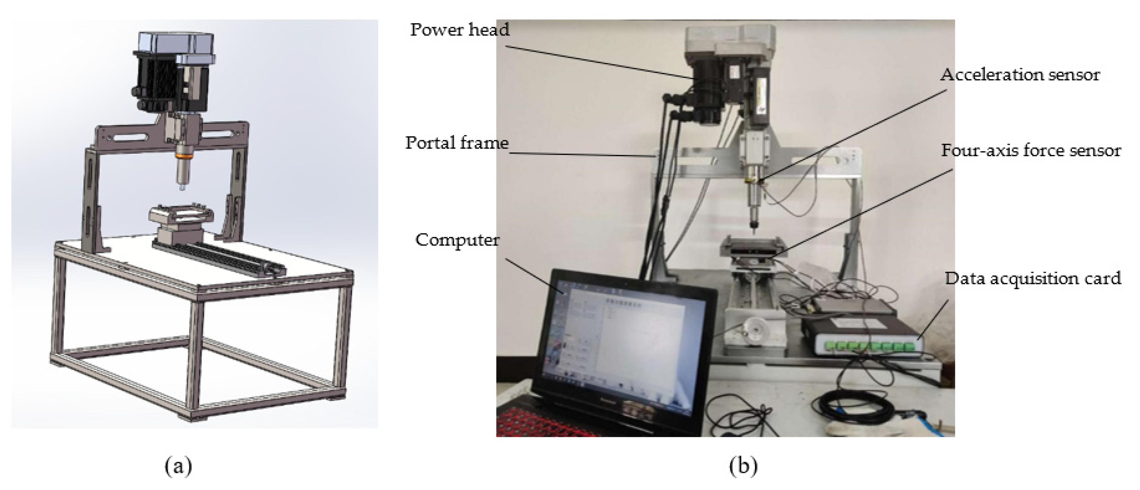 Sustainability 14 07429 g007