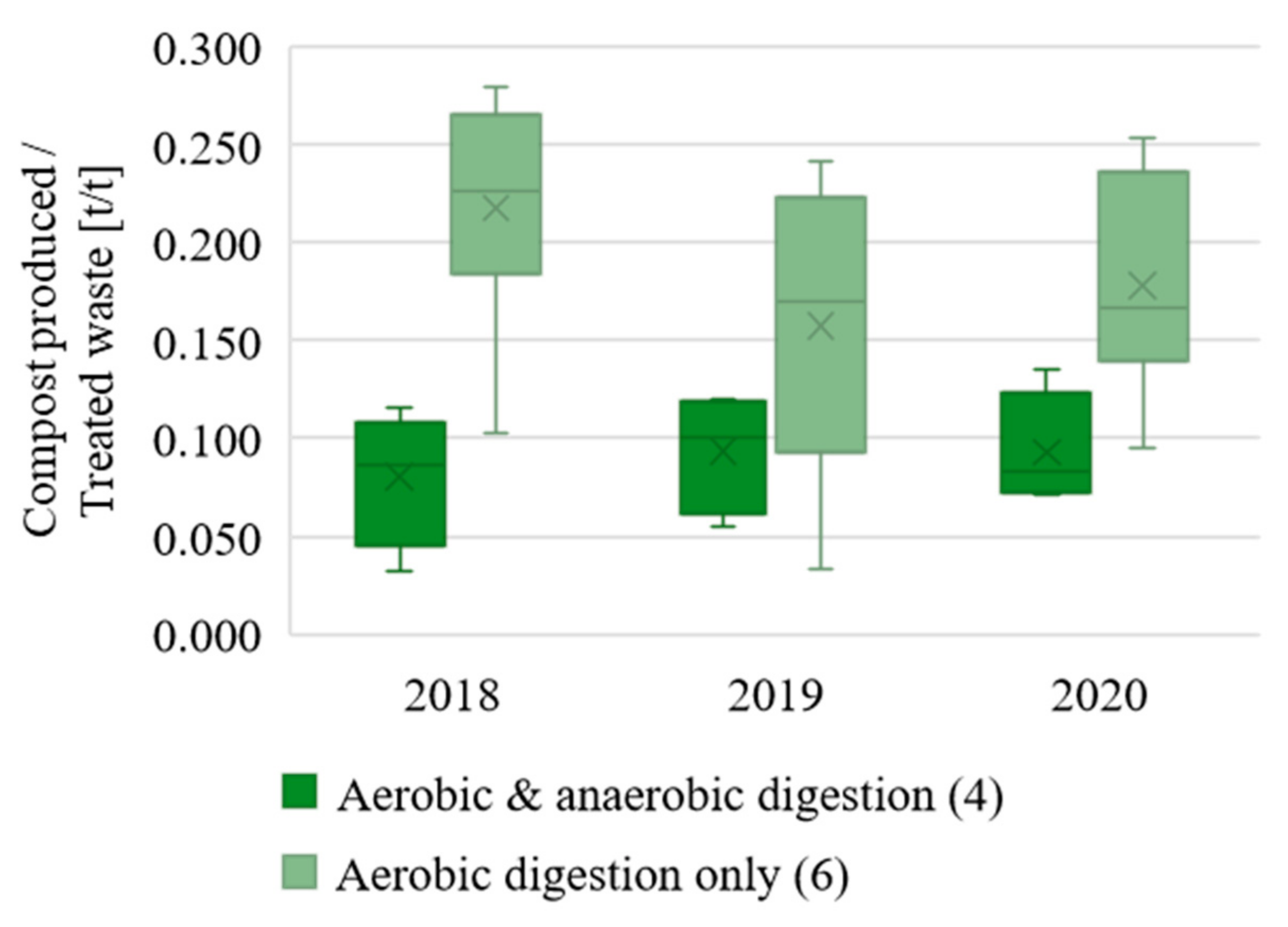 Sustainability 14 07438 g001 Sustainability 14 07438 g001