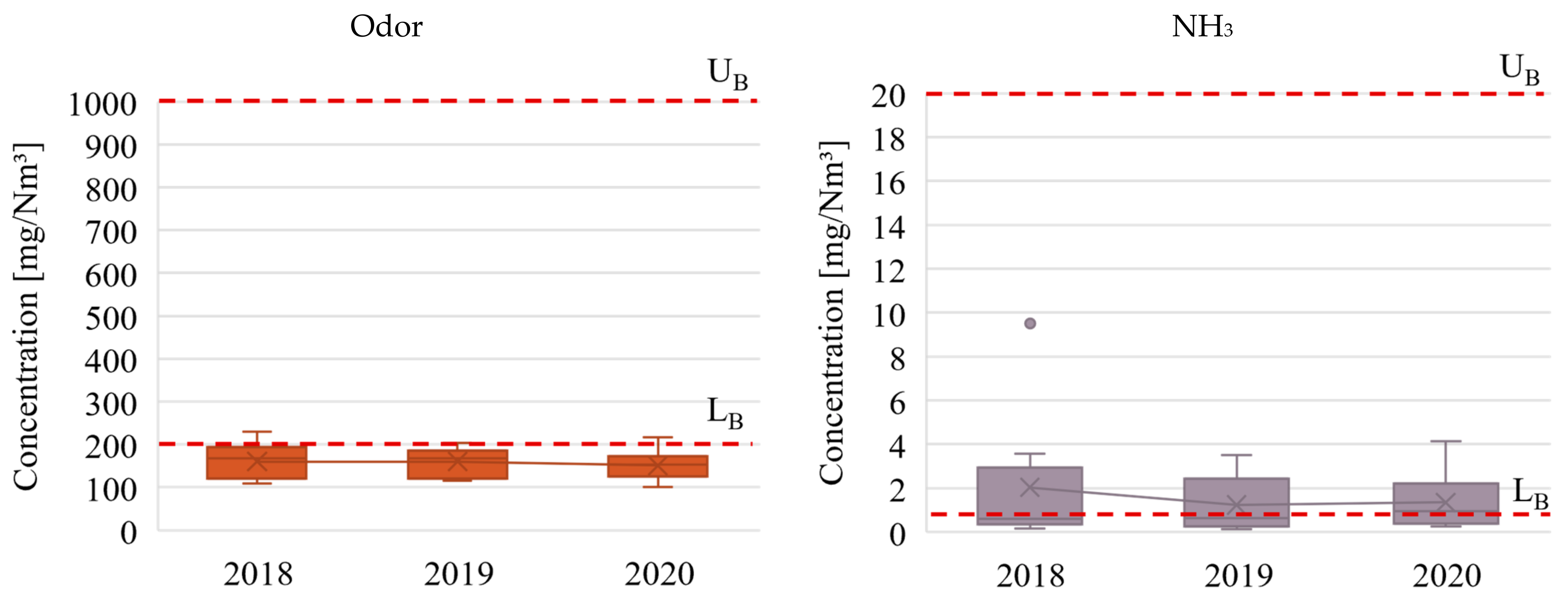 Sustainability 14 07438 g002 Sustainability 14 07438 g002