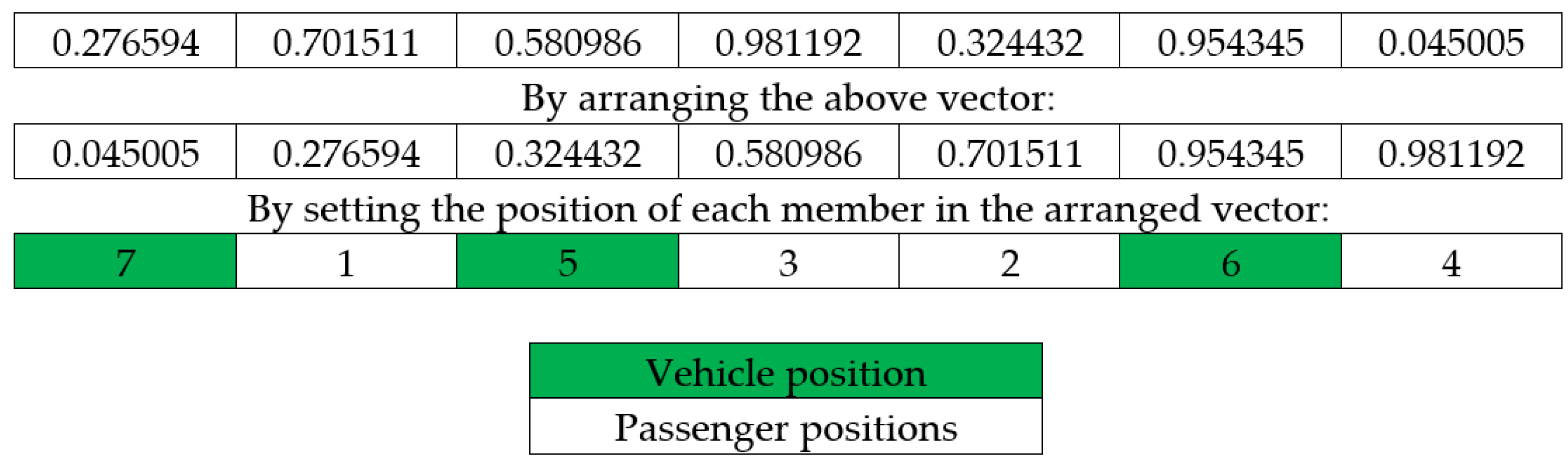 Sustainability 14 07443 g001 550