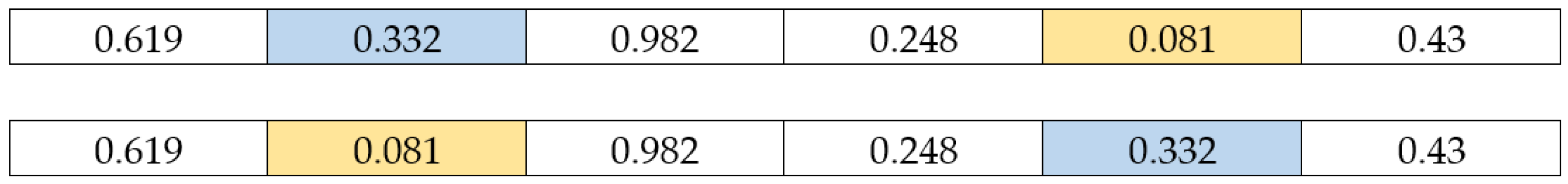Sustainability 14 07443 g002 550