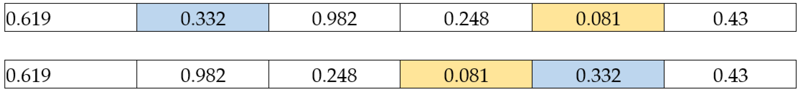 Sustainability 14 07443 g003 550