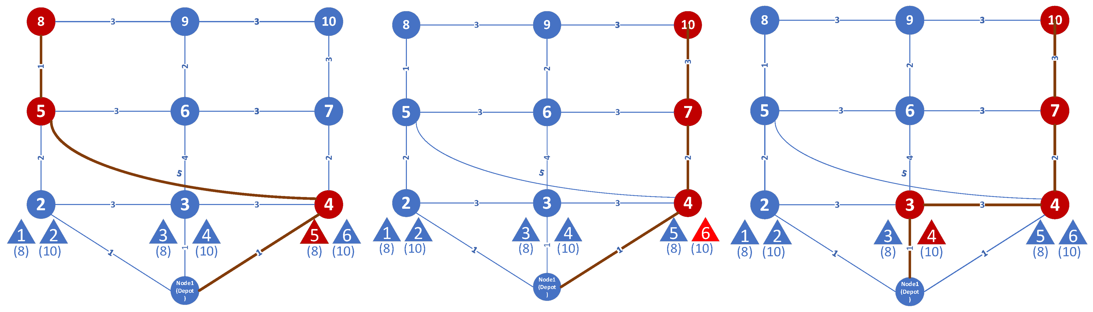 Sustainability 14 07443 g008a 550