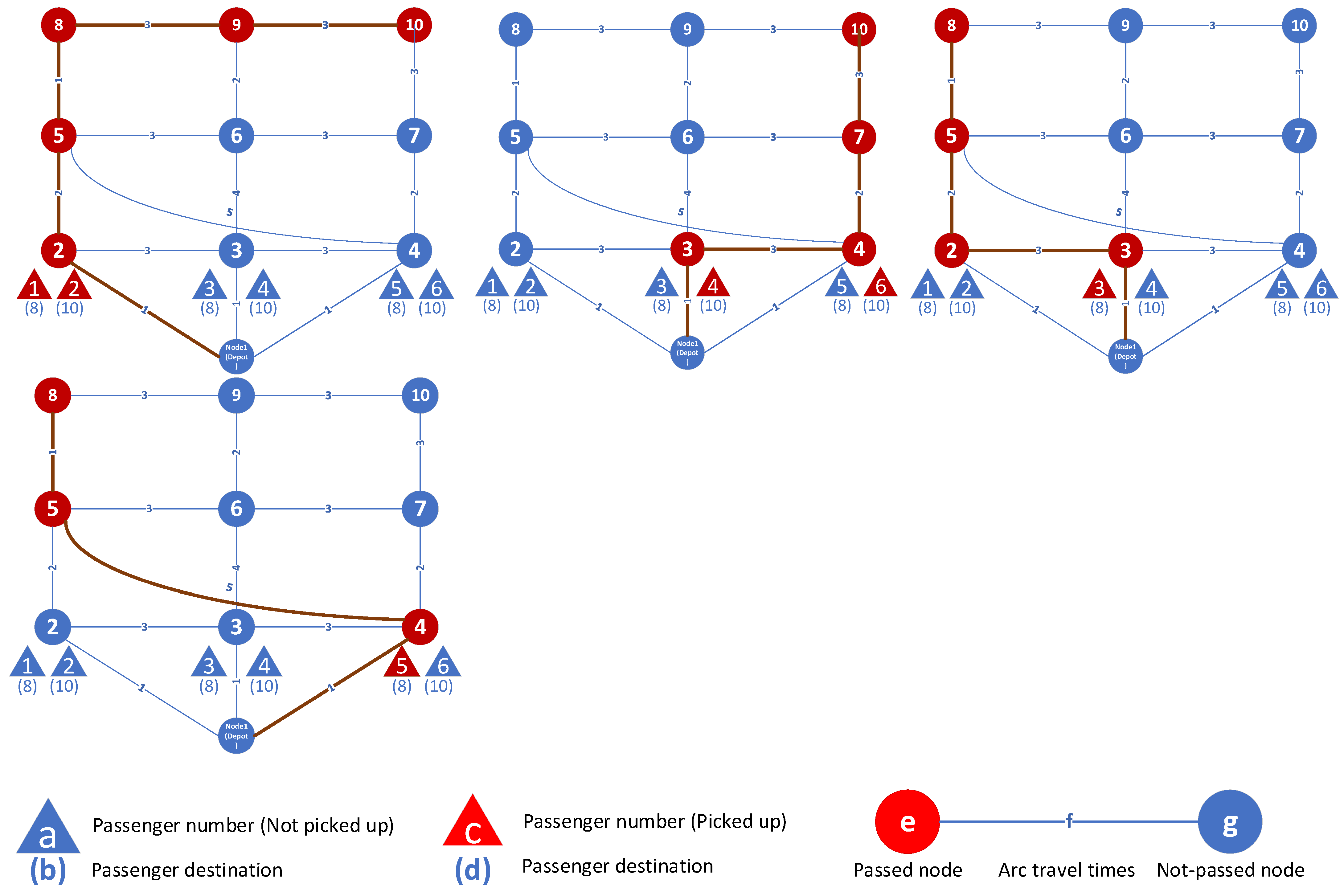 Sustainability 14 07443 g011 550