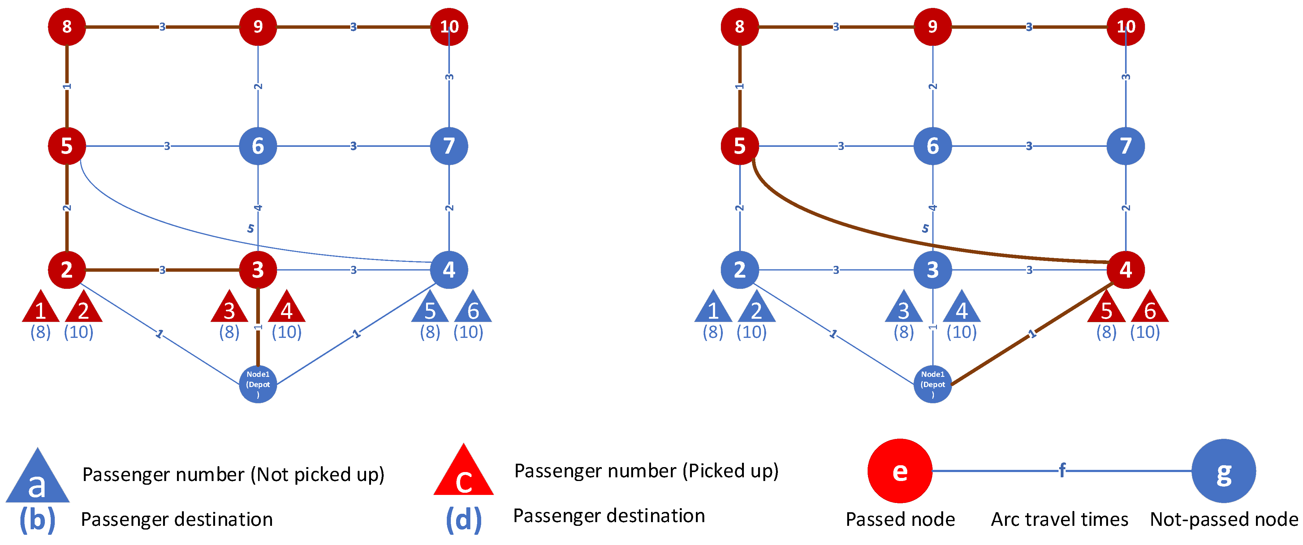 Sustainability 14 07443 g012 550