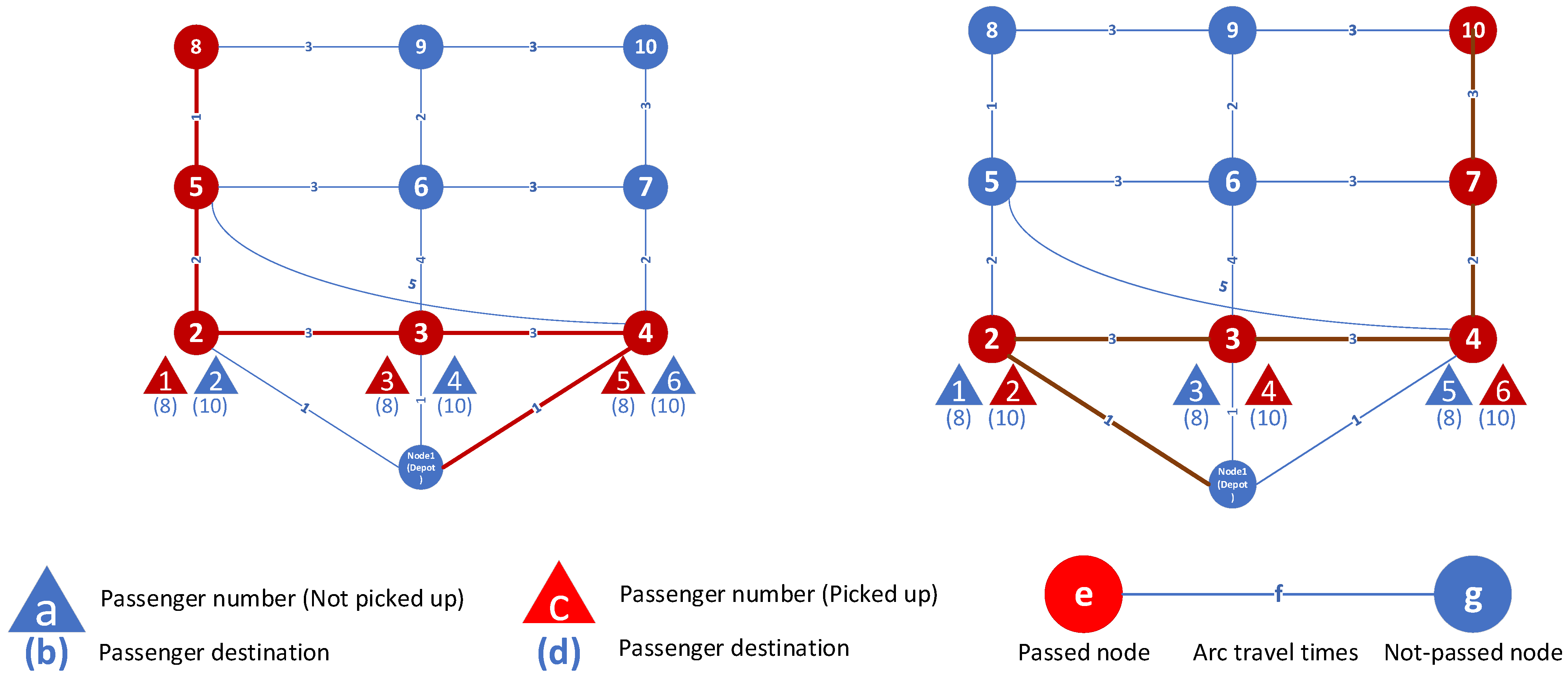 Sustainability 14 07443 g013 550