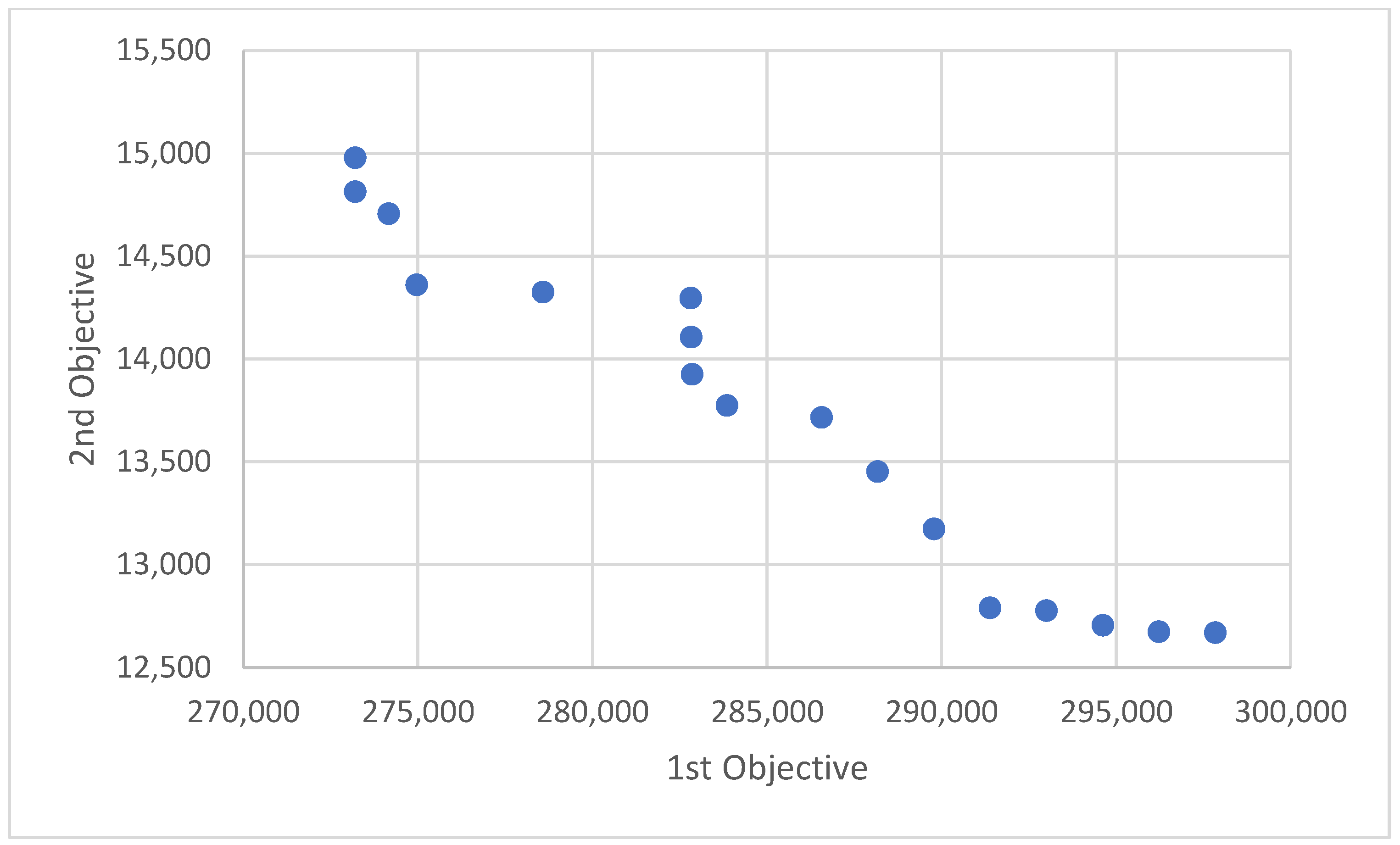 Sustainability 14 07443 g017 550