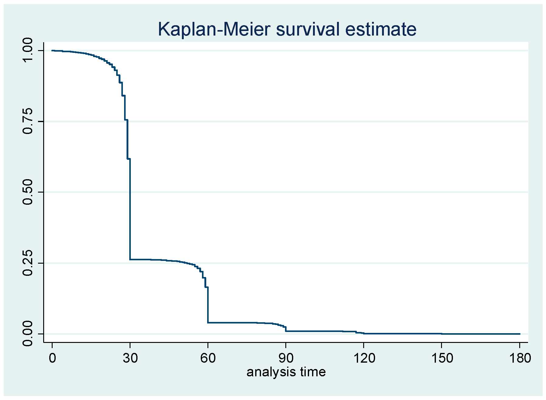 Sustainability 14 07447 g003 550
