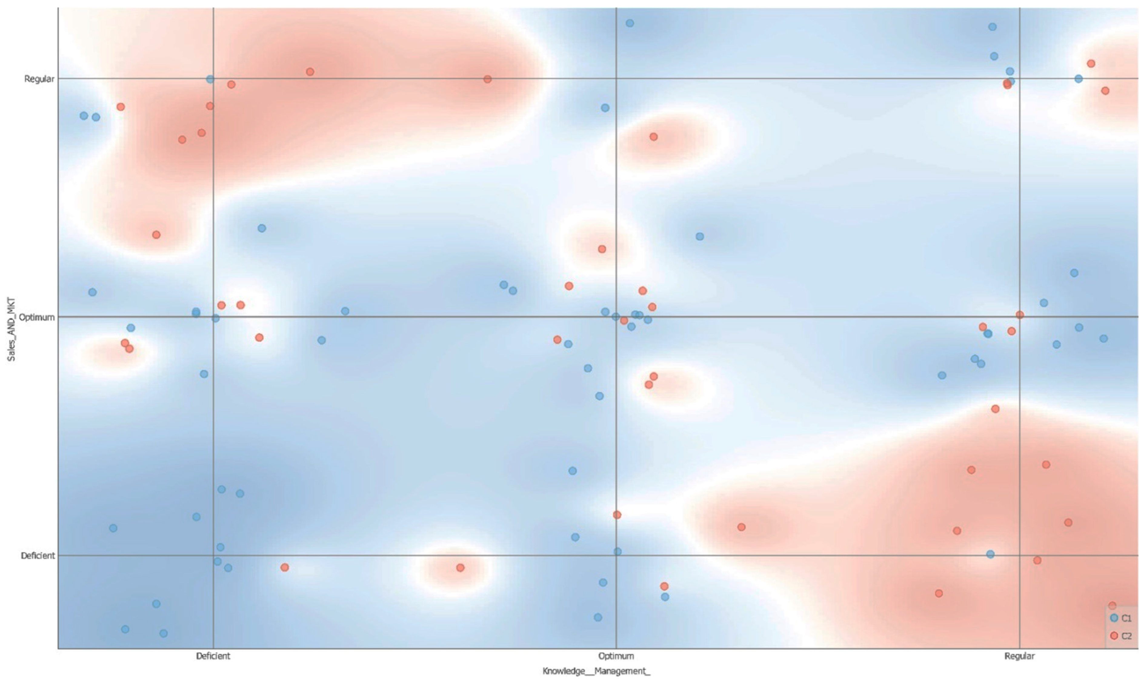 Sustainability 14 07450 g007