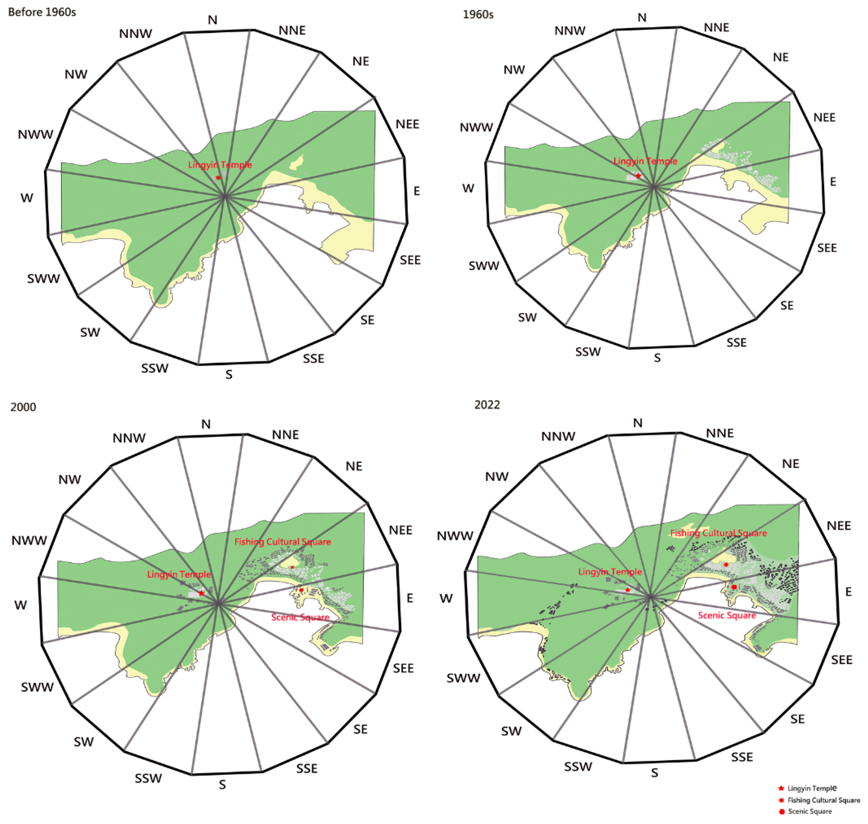 Sustainability 14 07451 g006