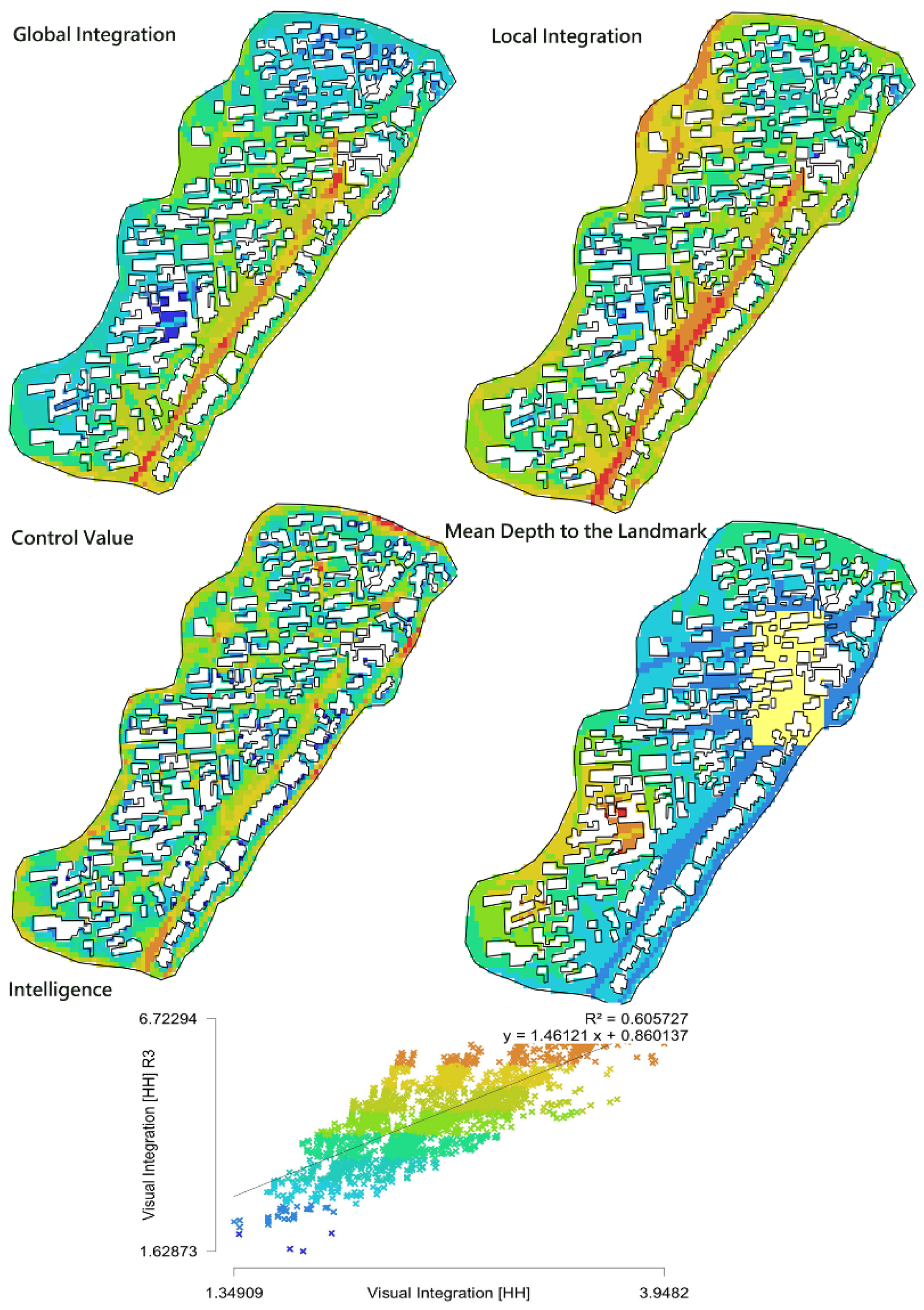 Sustainability 14 07451 g007