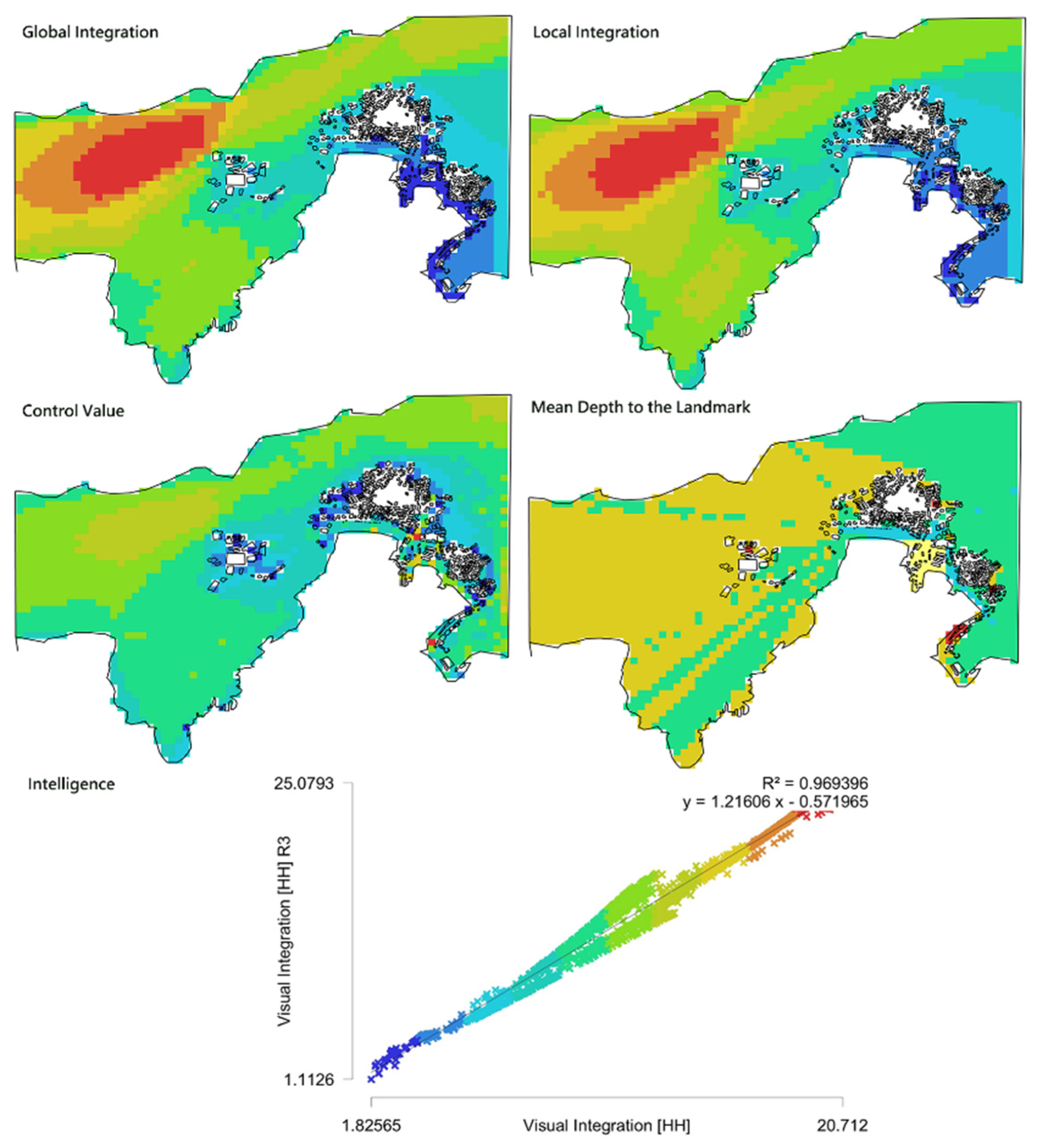 Sustainability 14 07451 g011