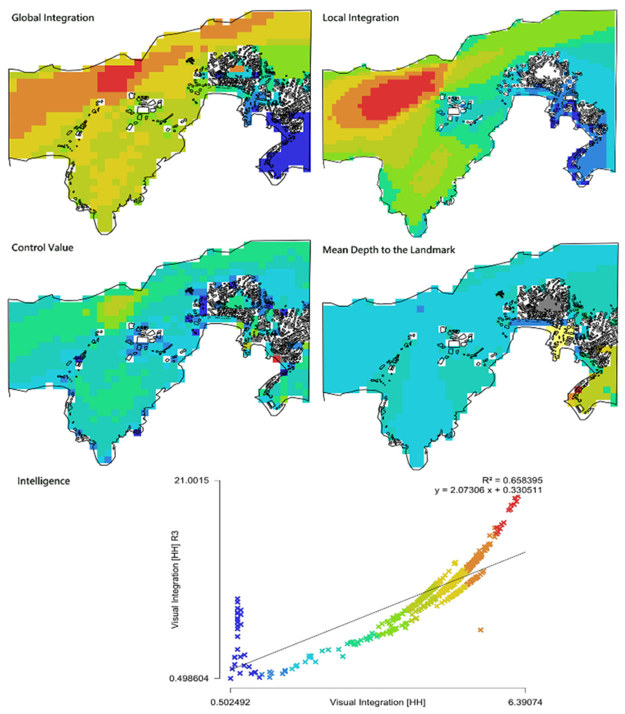 Sustainability 14 07451 g012