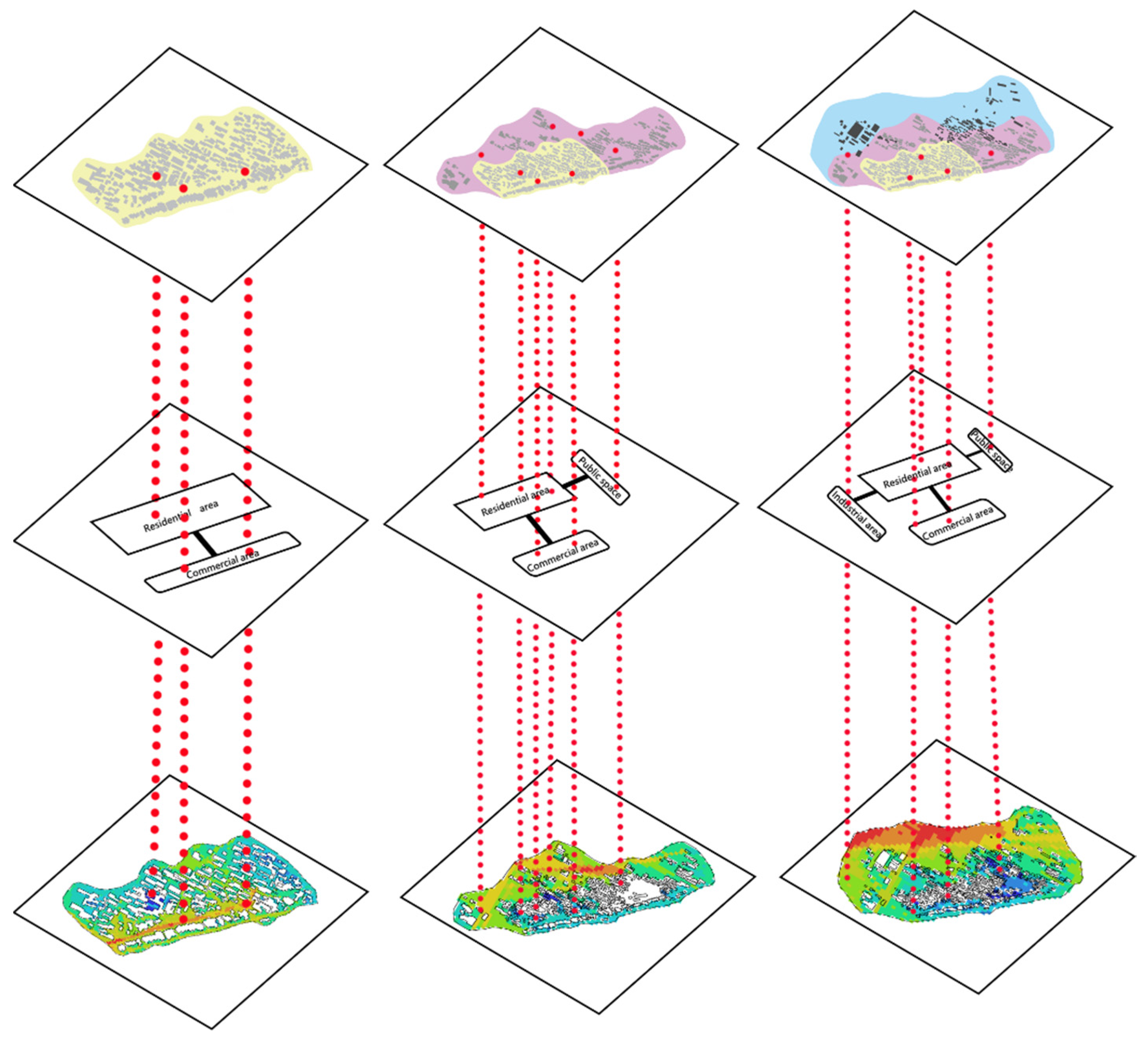 Sustainability 14 07451 g013