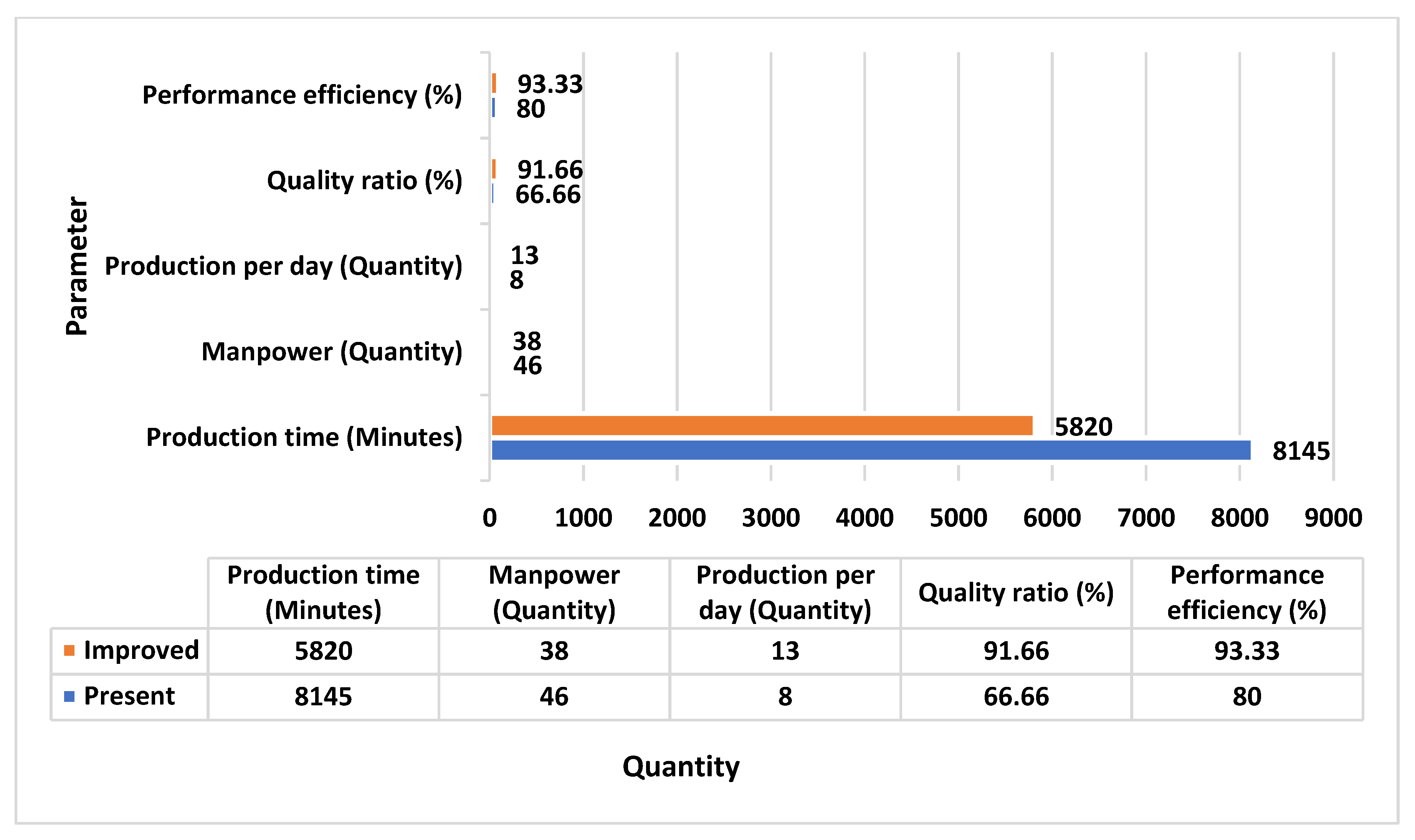 Sustainability 14 07452 g010 550