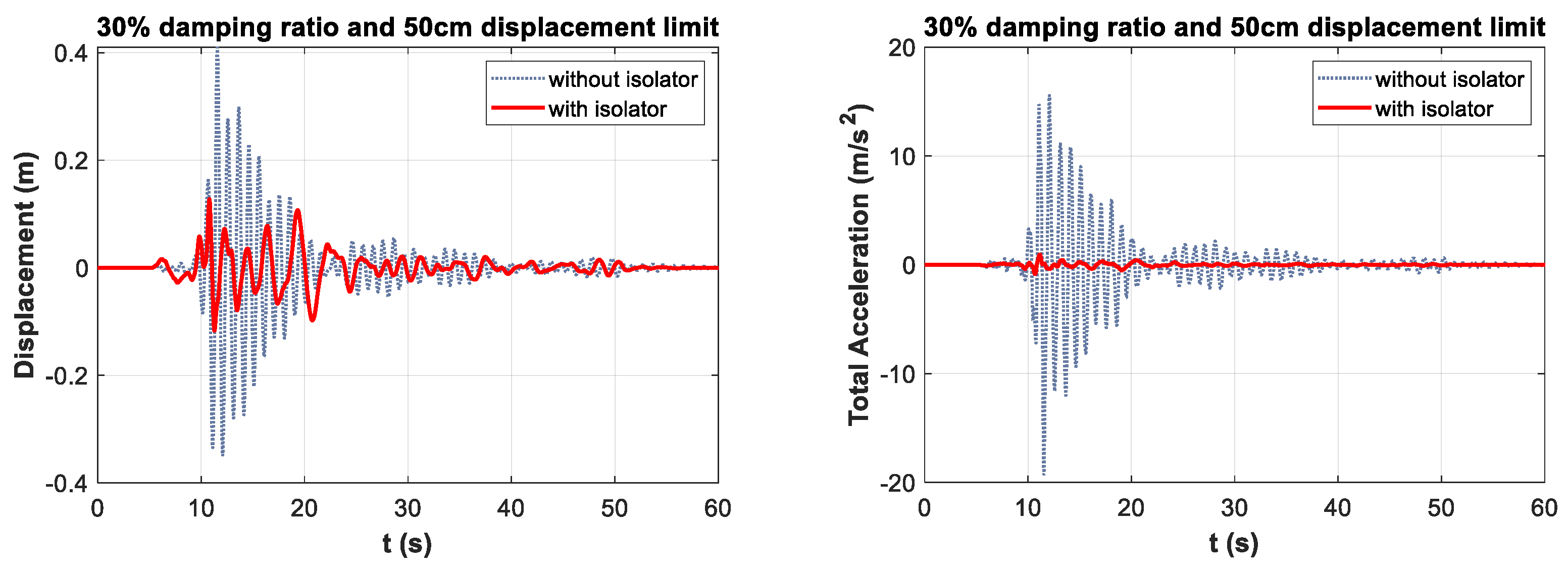 Sustainability 14 07456 g004