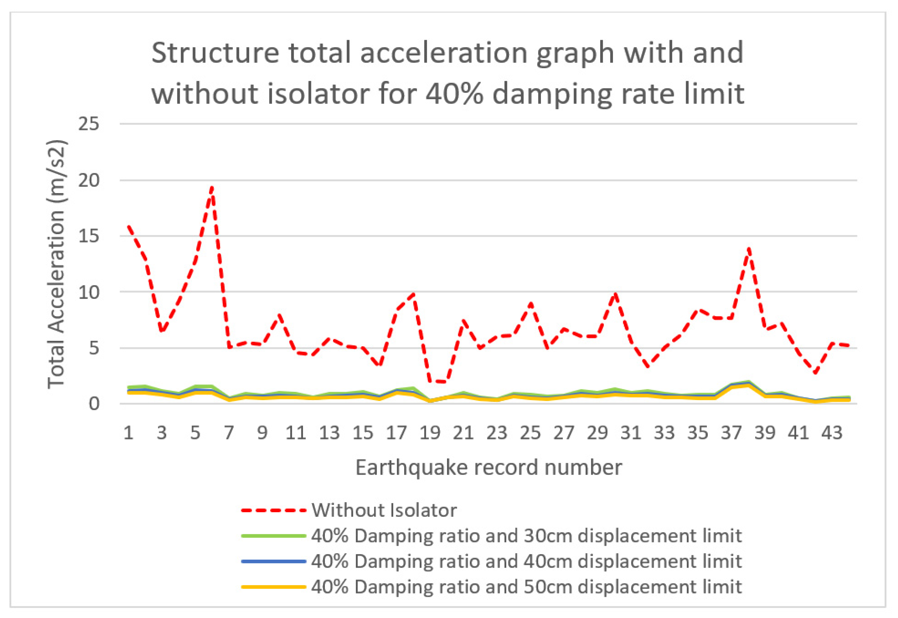 Sustainability 14 07456 g015