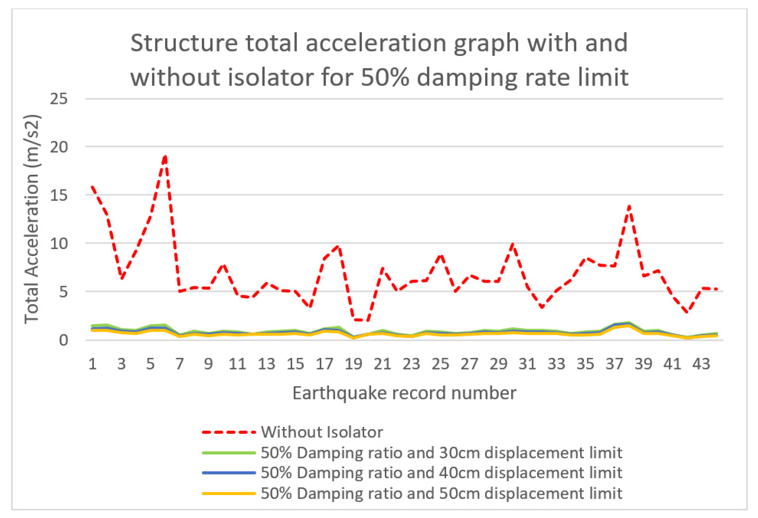 Sustainability 14 07456 g016