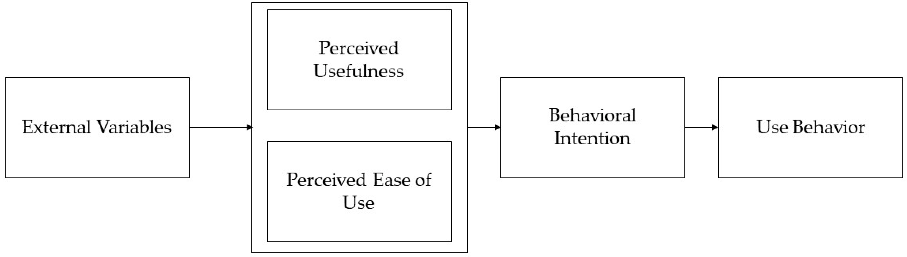 Sustainability 14 07457 g001