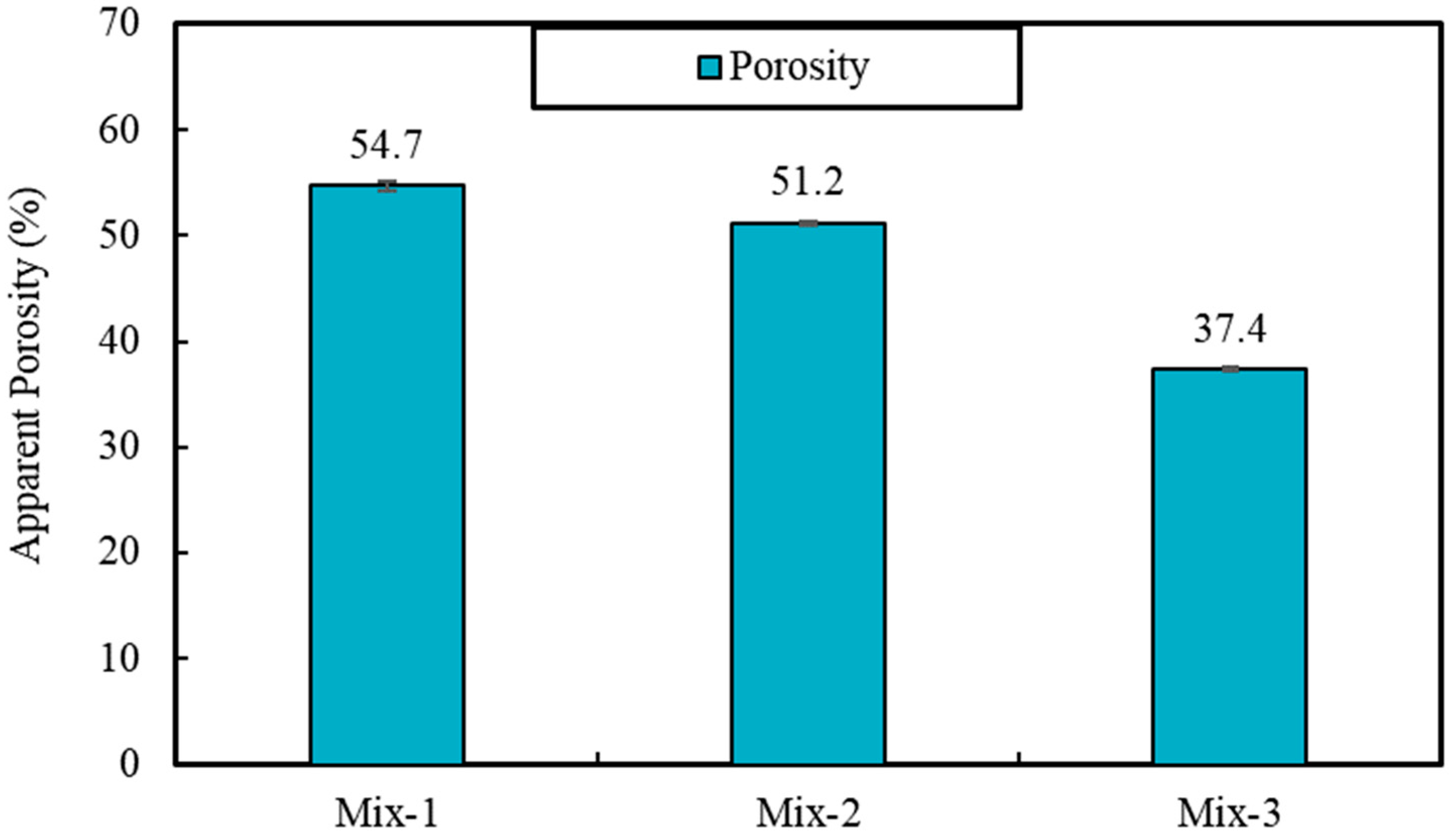 Sustainability 14 07458 g007 550
