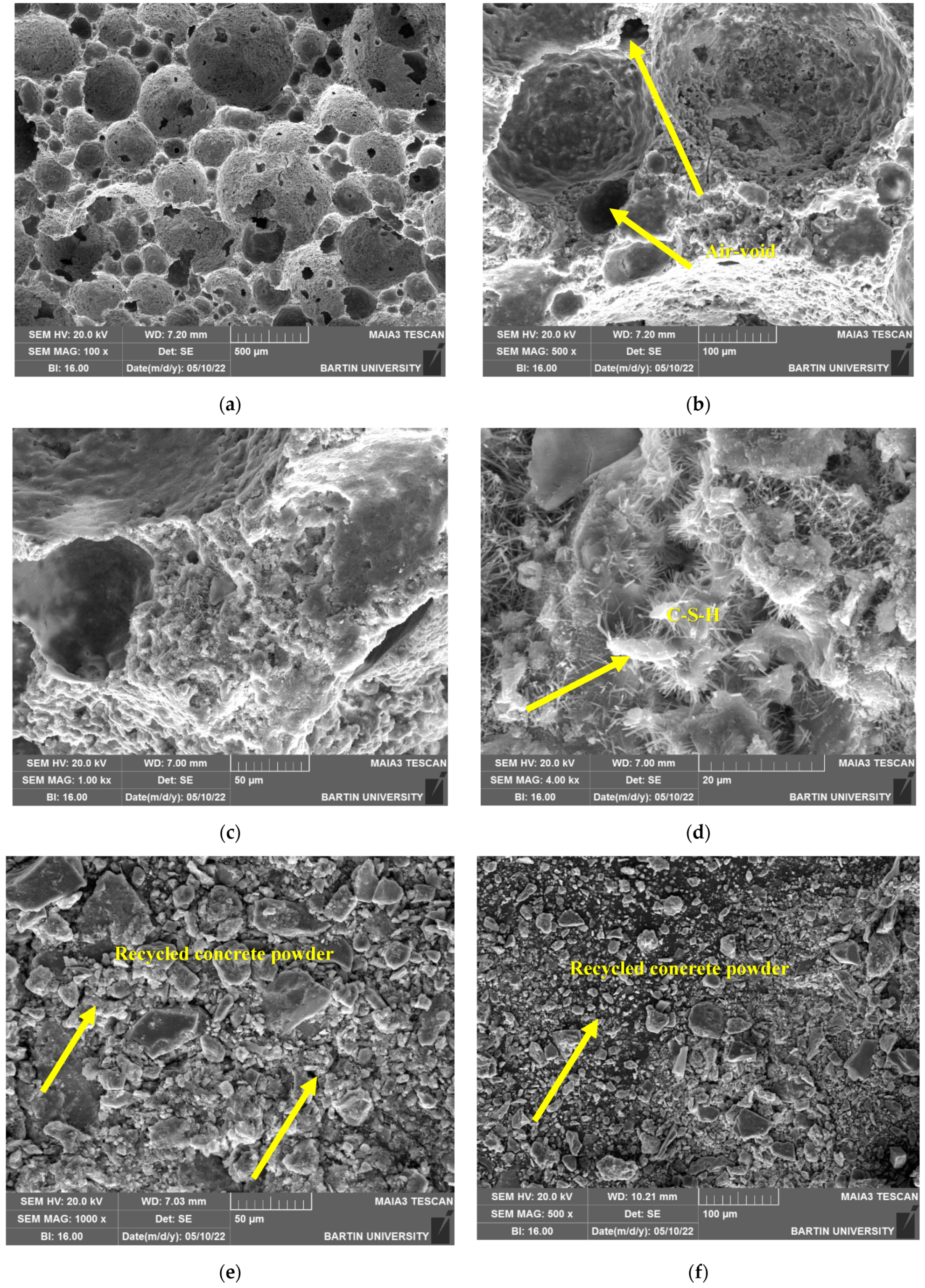 Sustainability 14 07458 g012a 550