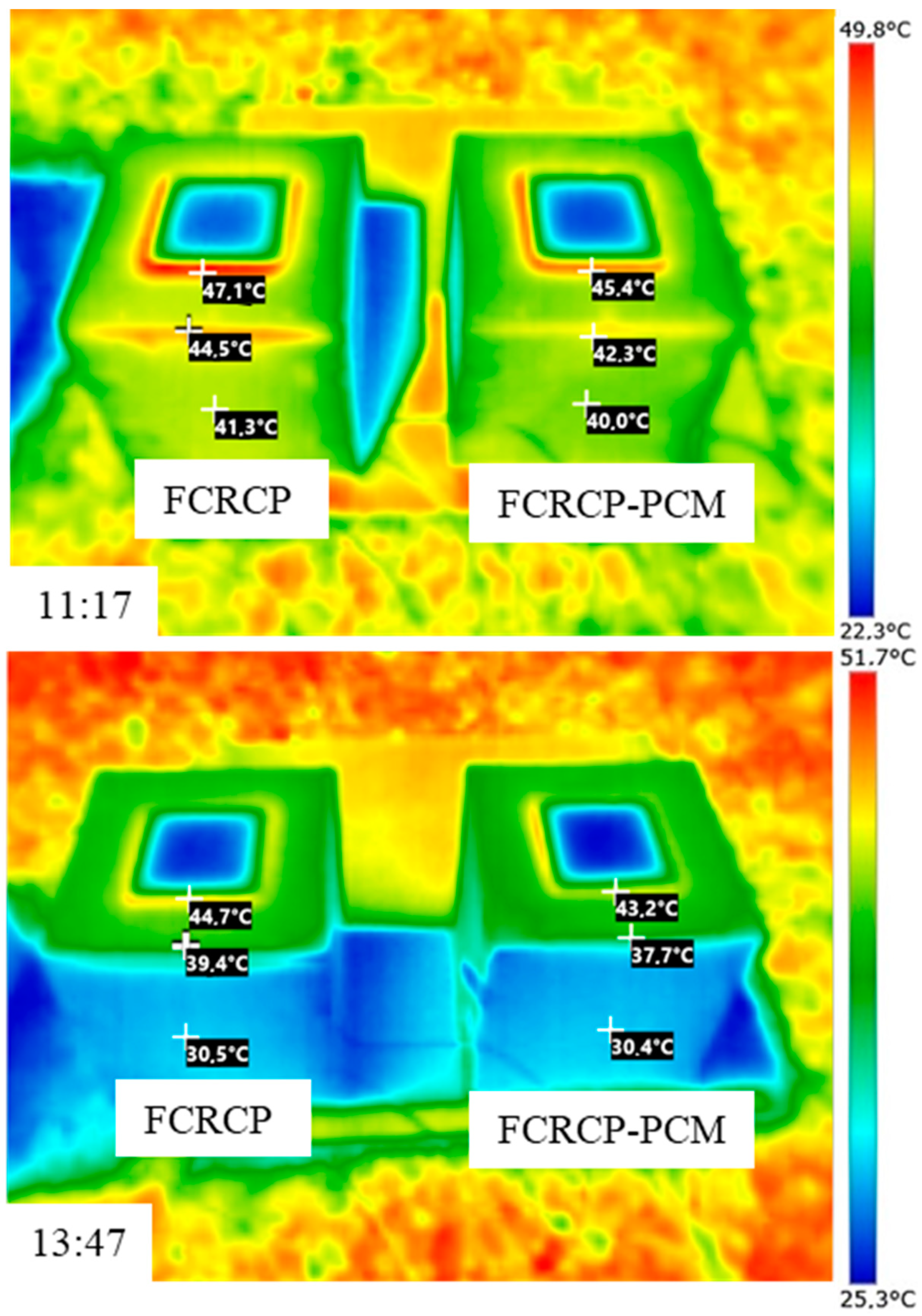 Sustainability 14 07458 g018 550