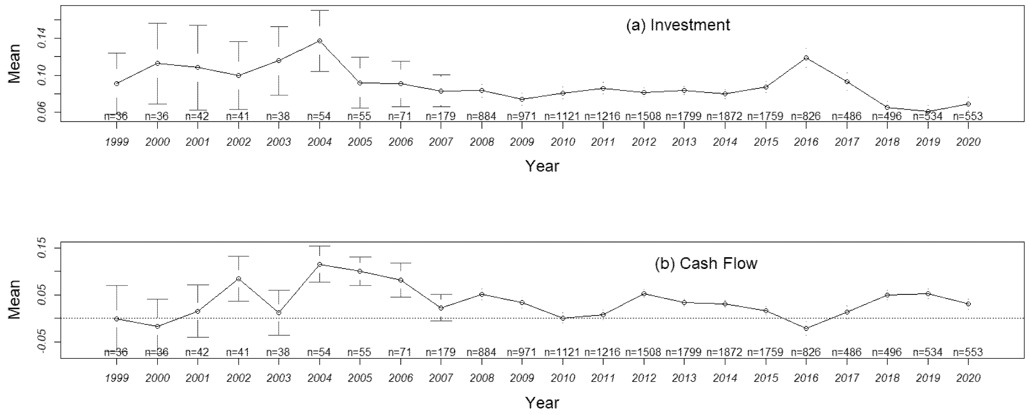 Sustainability 14 07461 g001 550