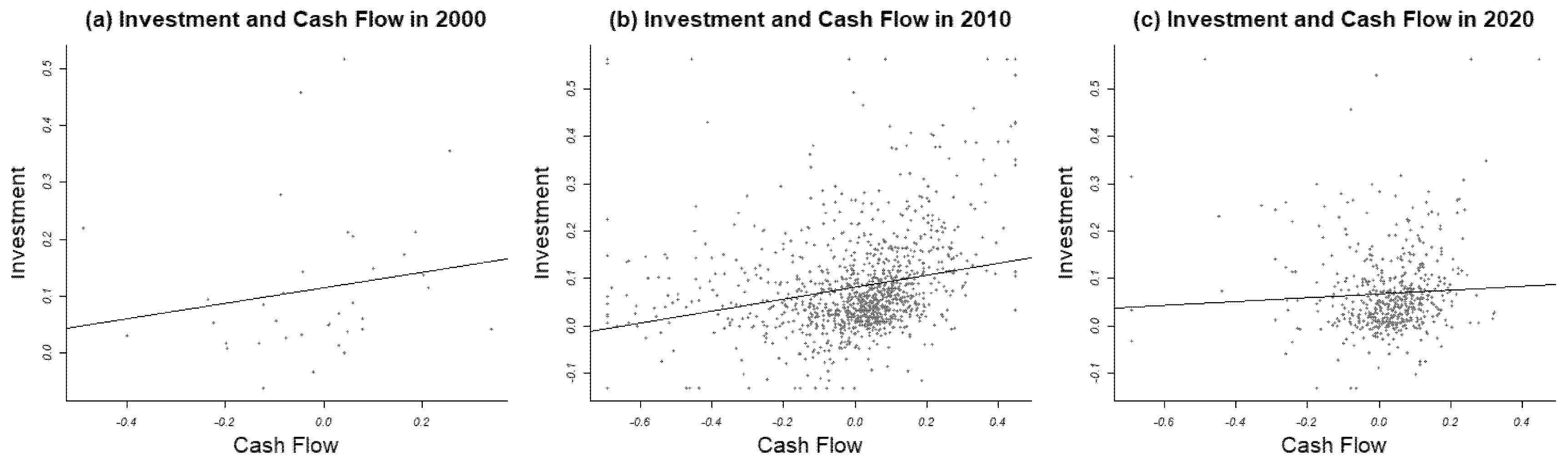 Sustainability 14 07461 g002 550