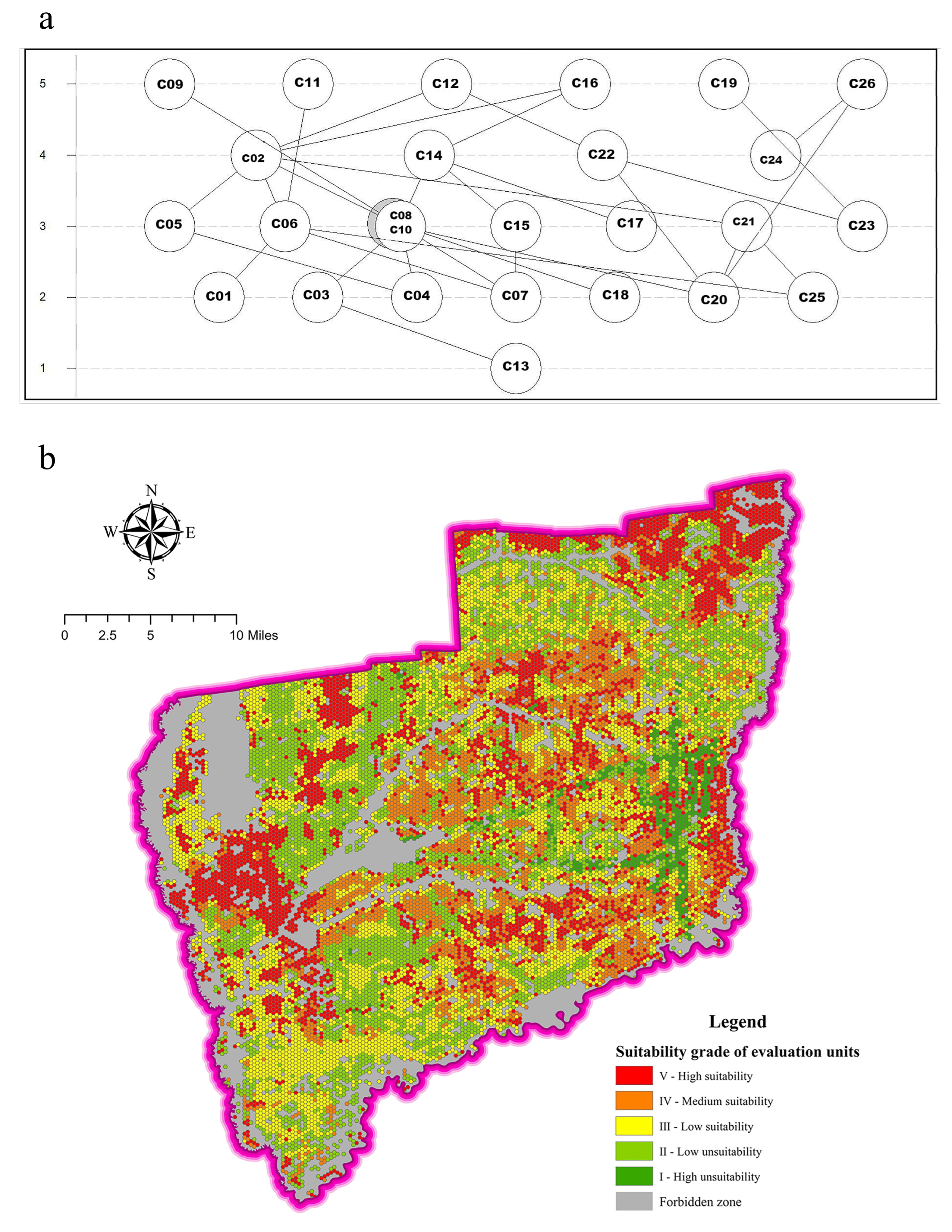 Sustainability 14 07464 g006