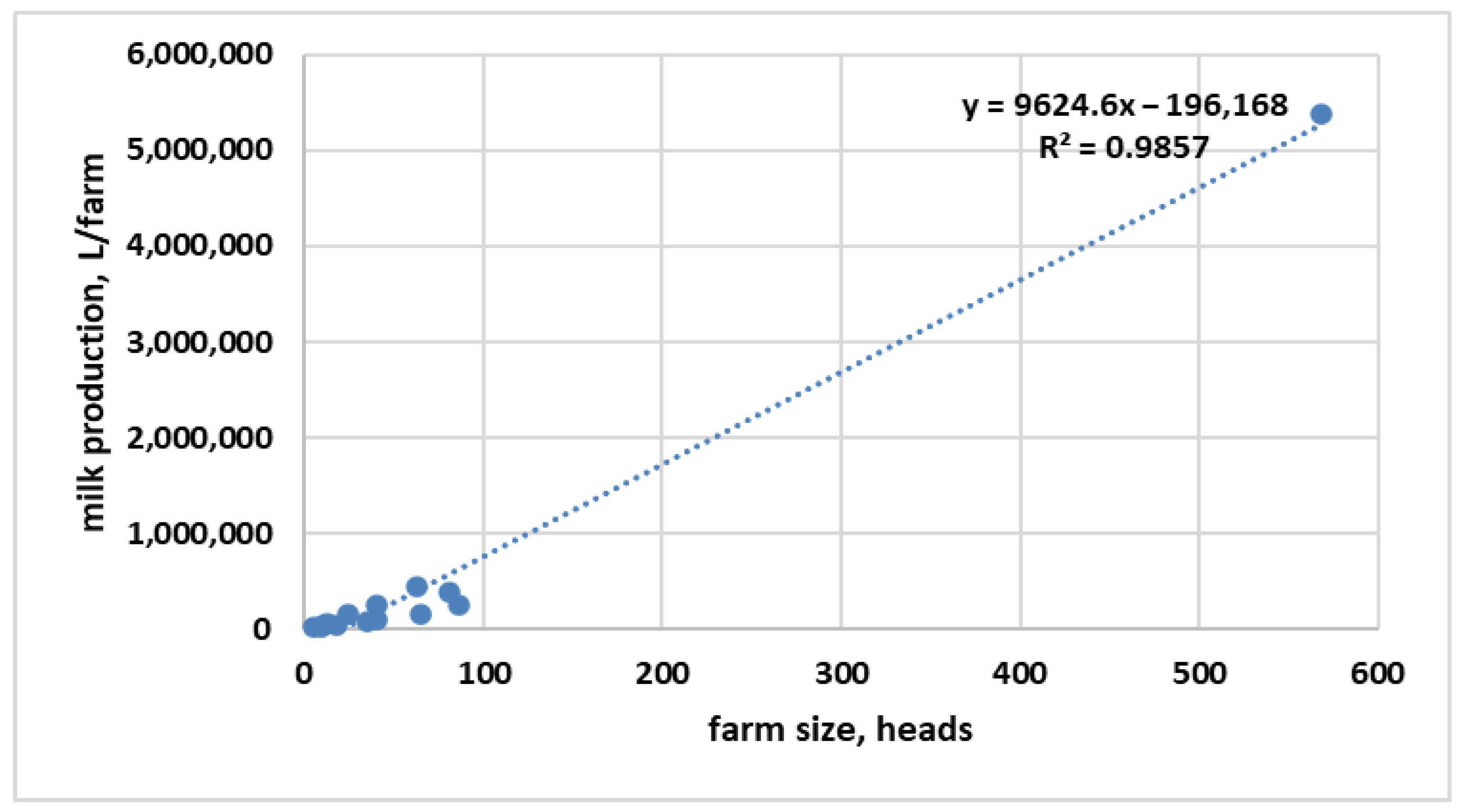 Sustainability 14 07466 g008