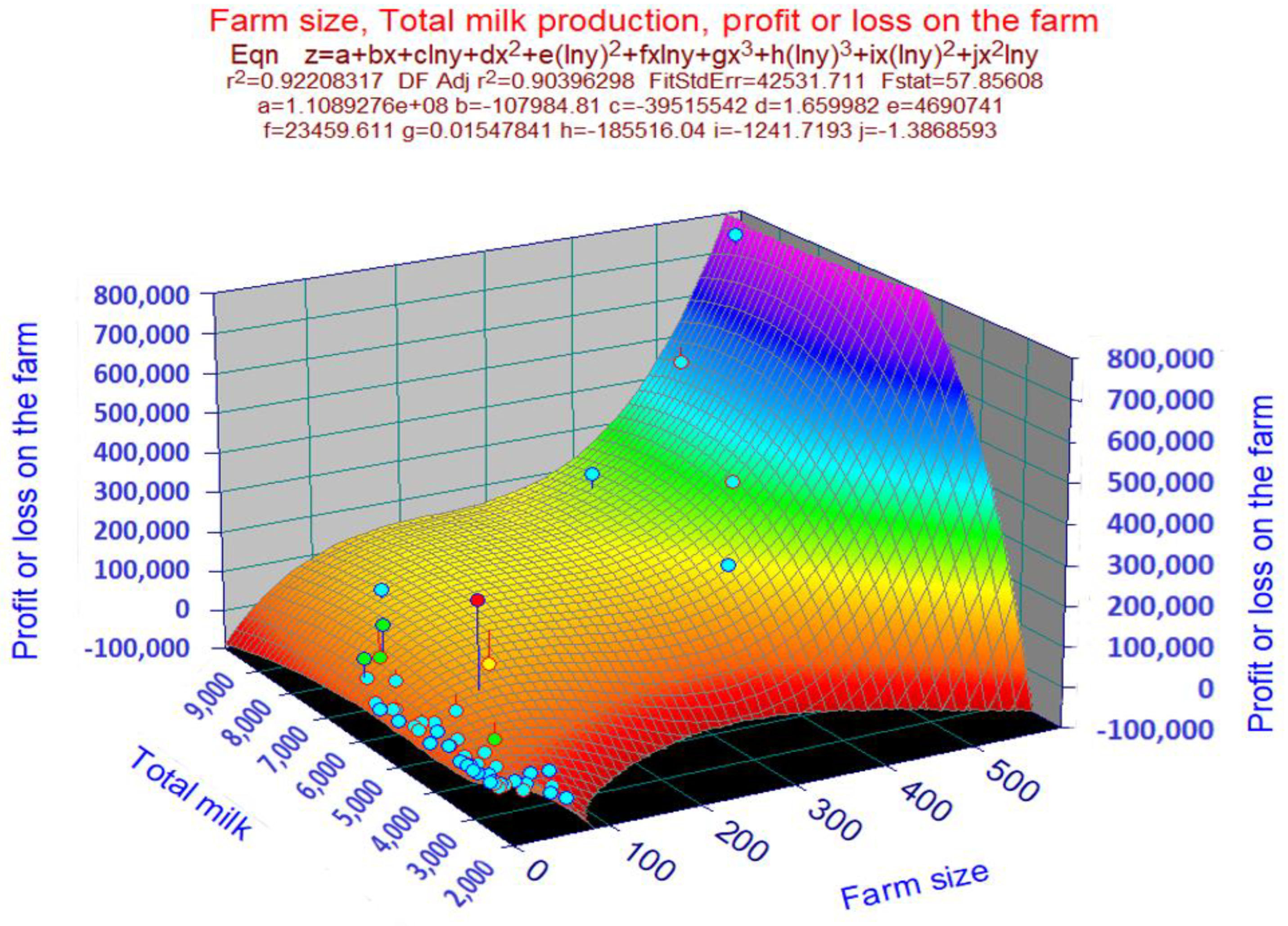 Sustainability 14 07466 g013