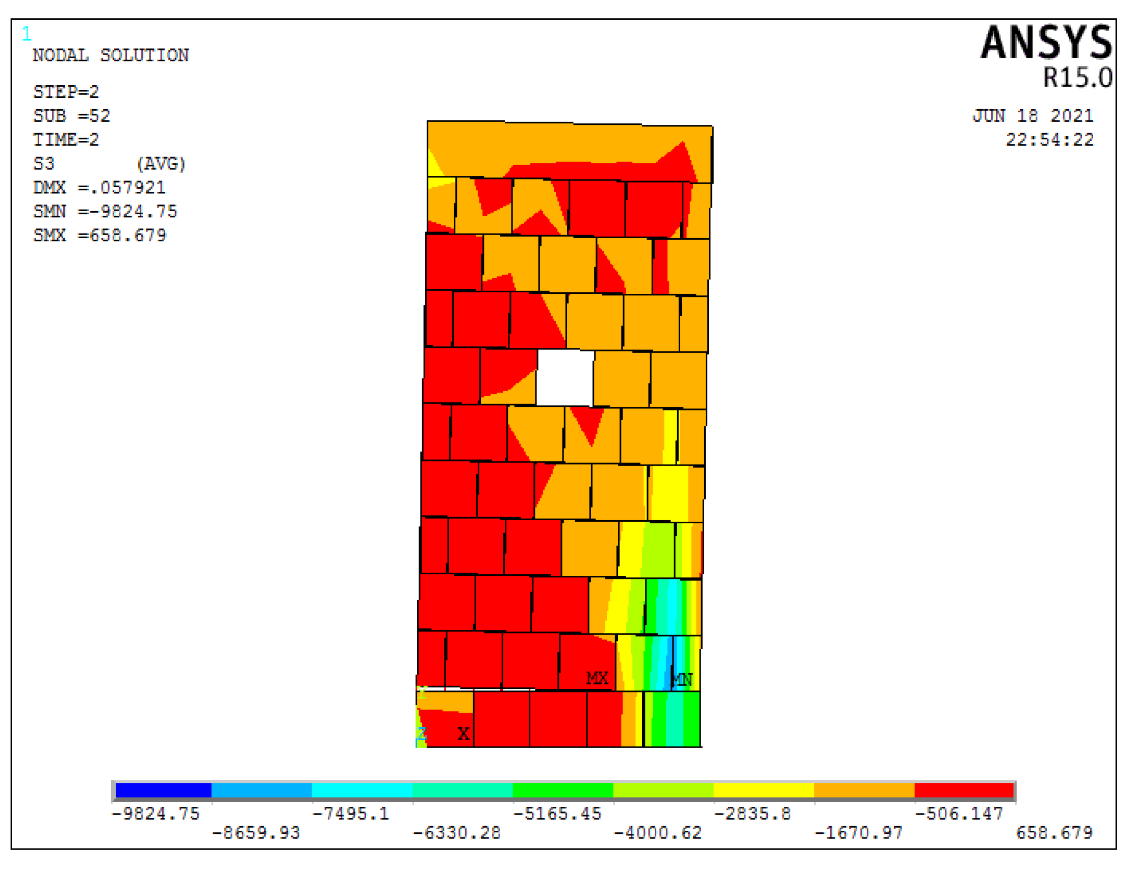 Sustainability 14 07467 g010