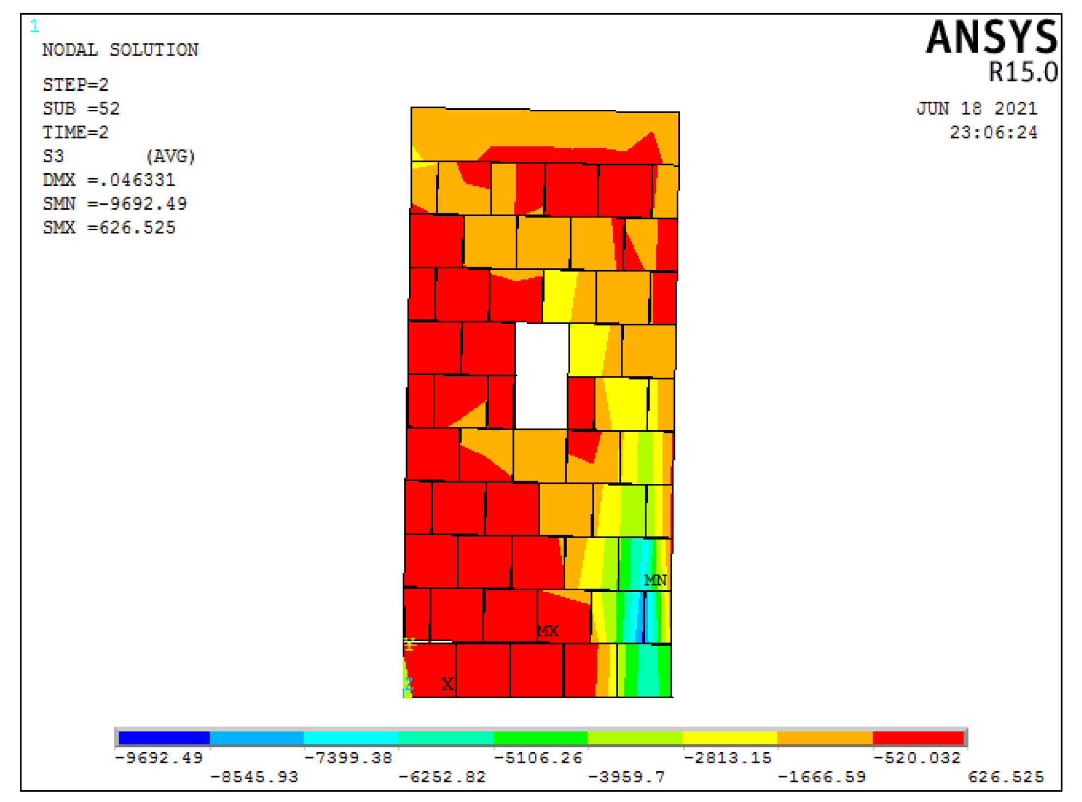 Sustainability 14 07467 g011