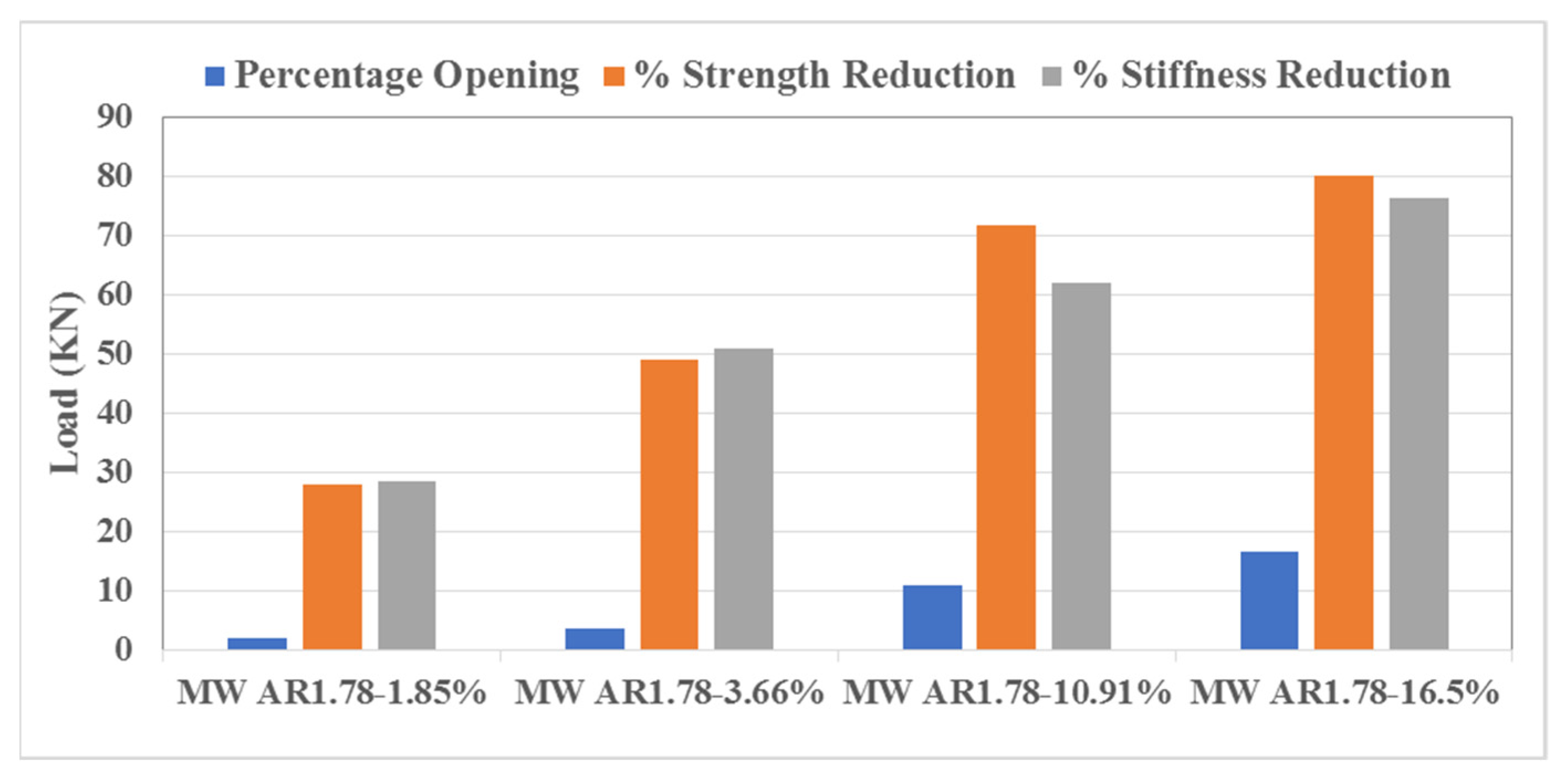 Sustainability 14 07467 g016