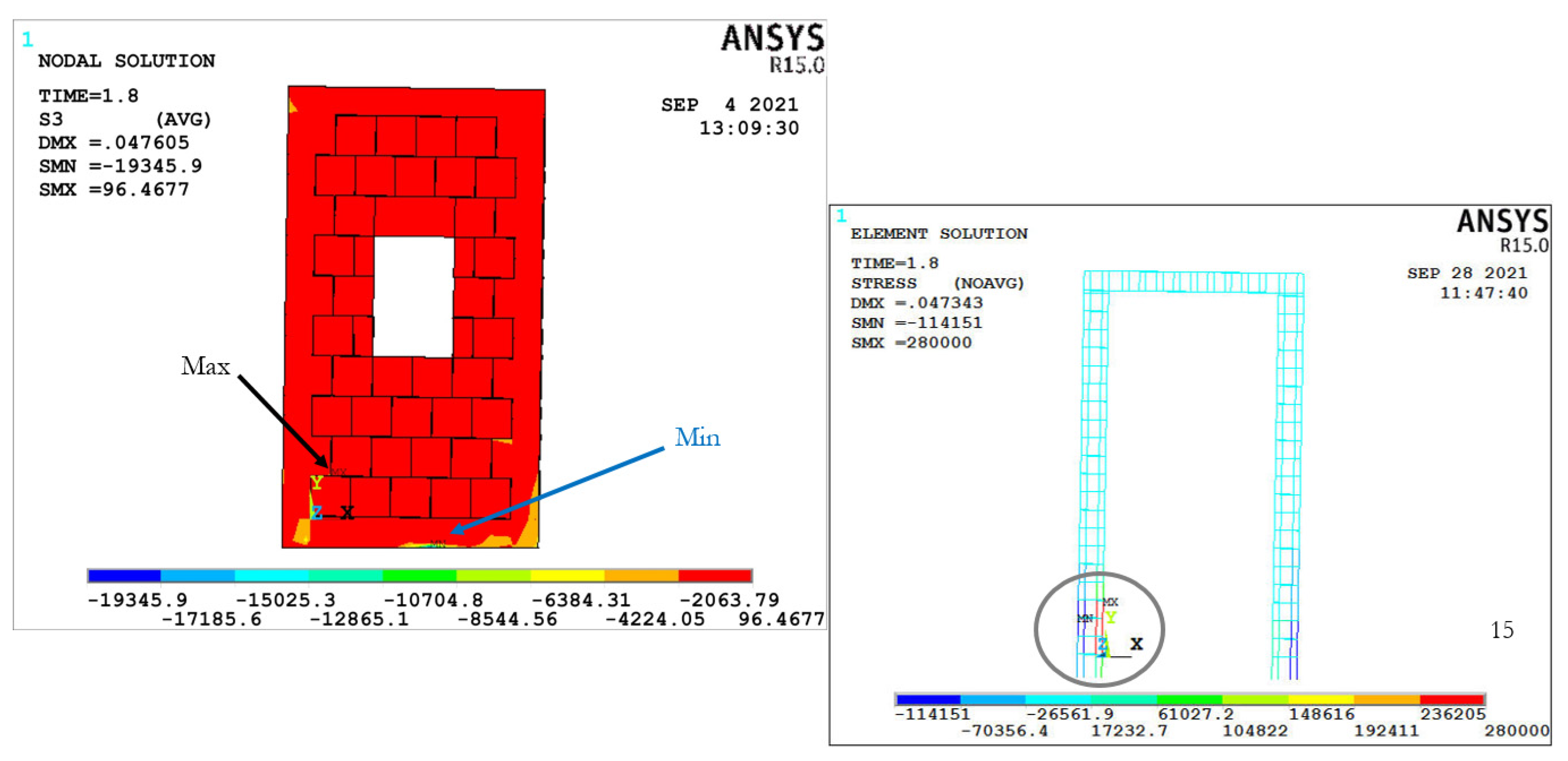 Sustainability 14 07467 g021