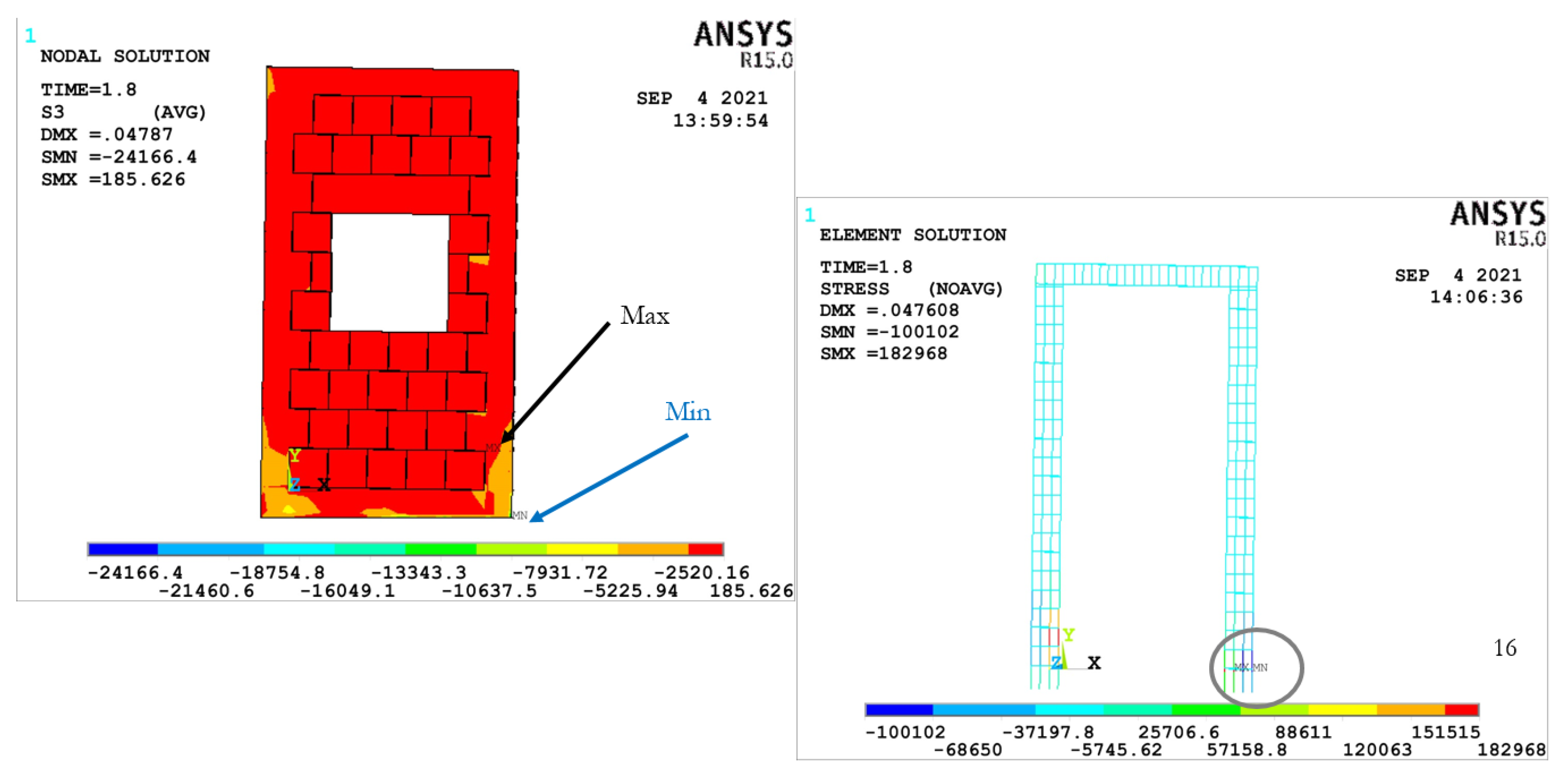 Sustainability 14 07467 g022