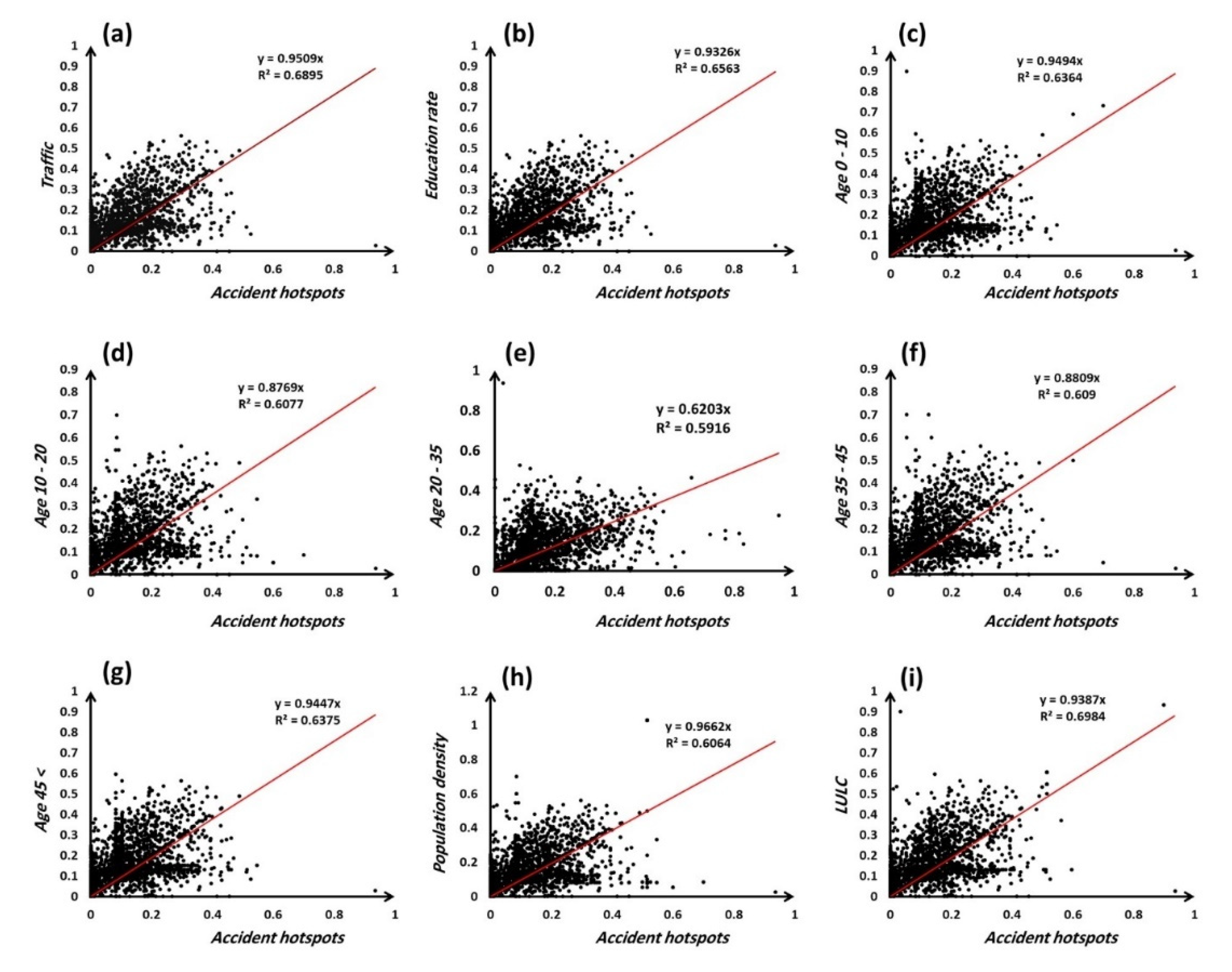 Sustainability 14 07468 g011