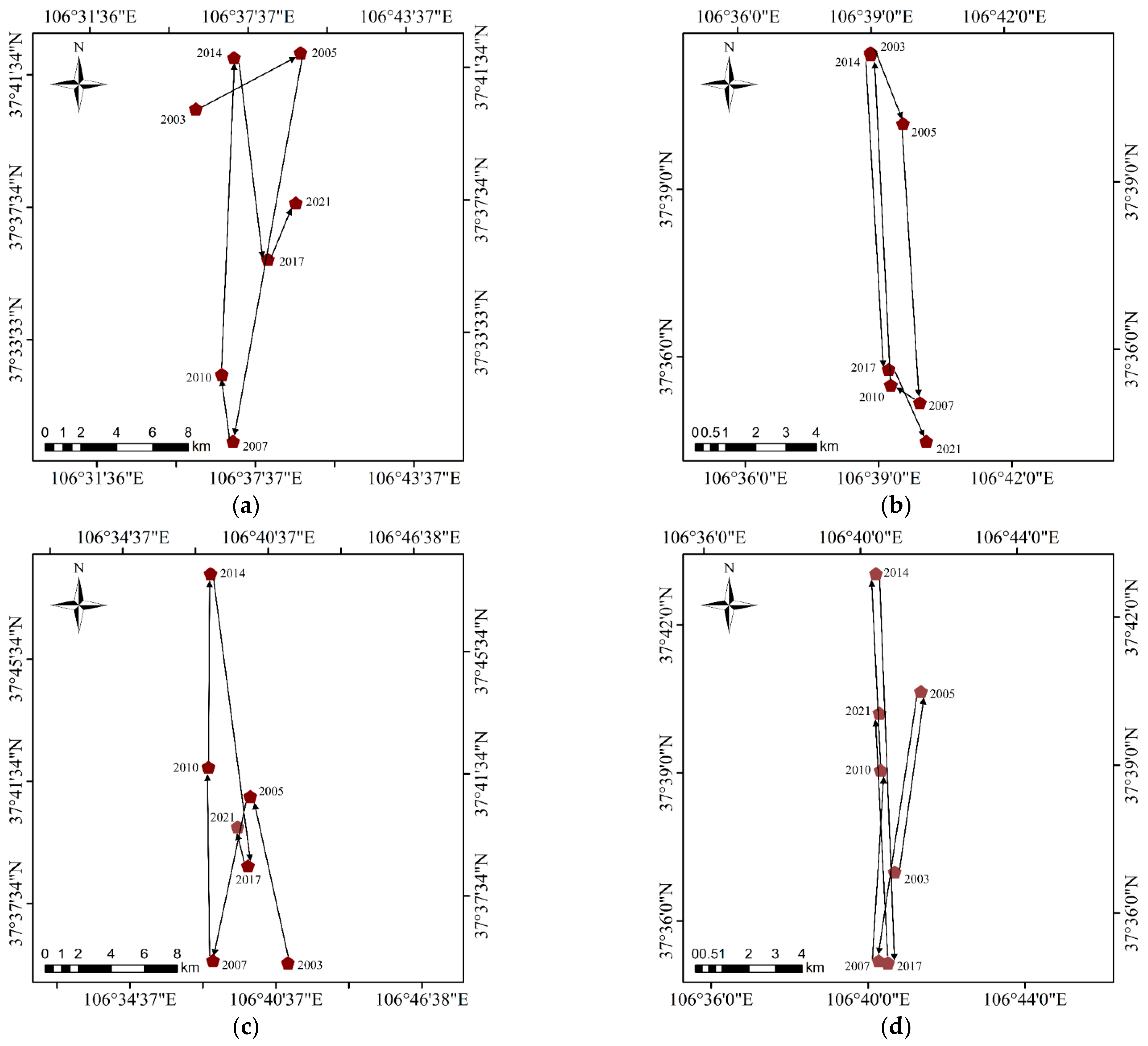 Sustainability 14 07470 g012 550