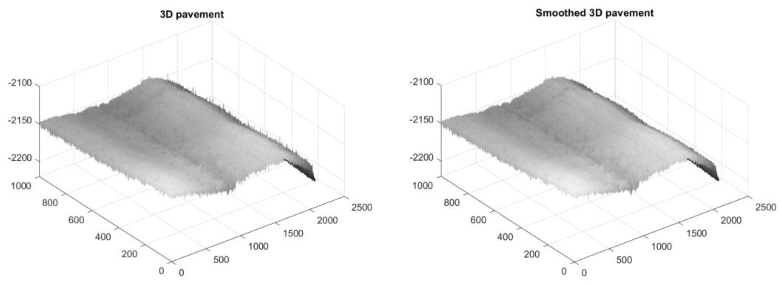 Sustainability 14 07471 g003 550