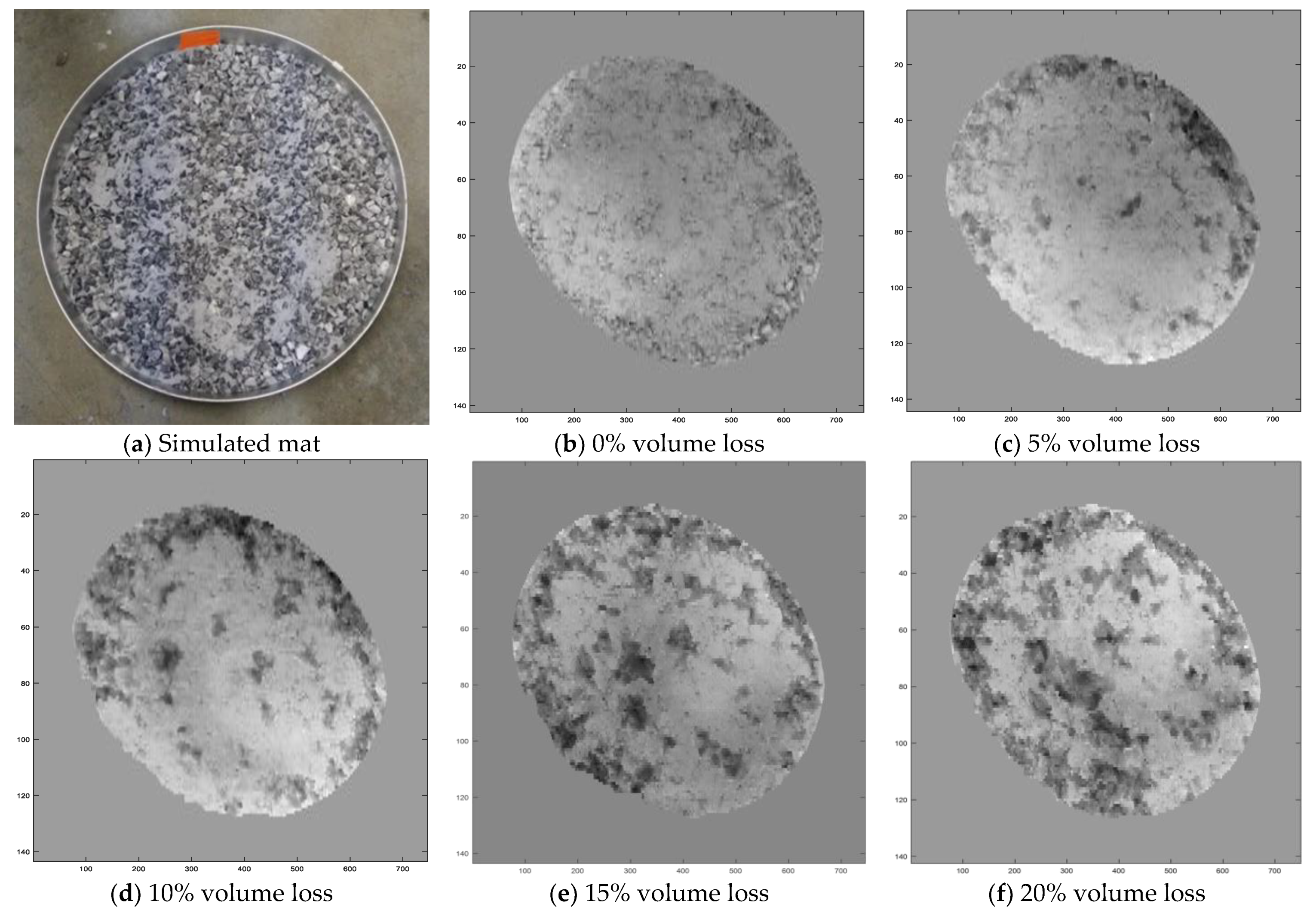Sustainability 14 07471 g012 550
