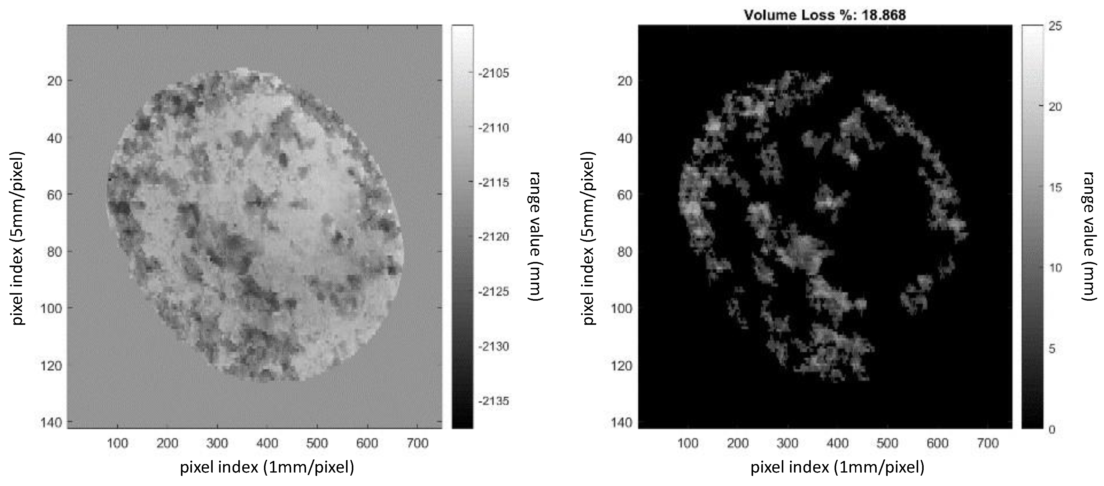 Sustainability 14 07471 g013 550