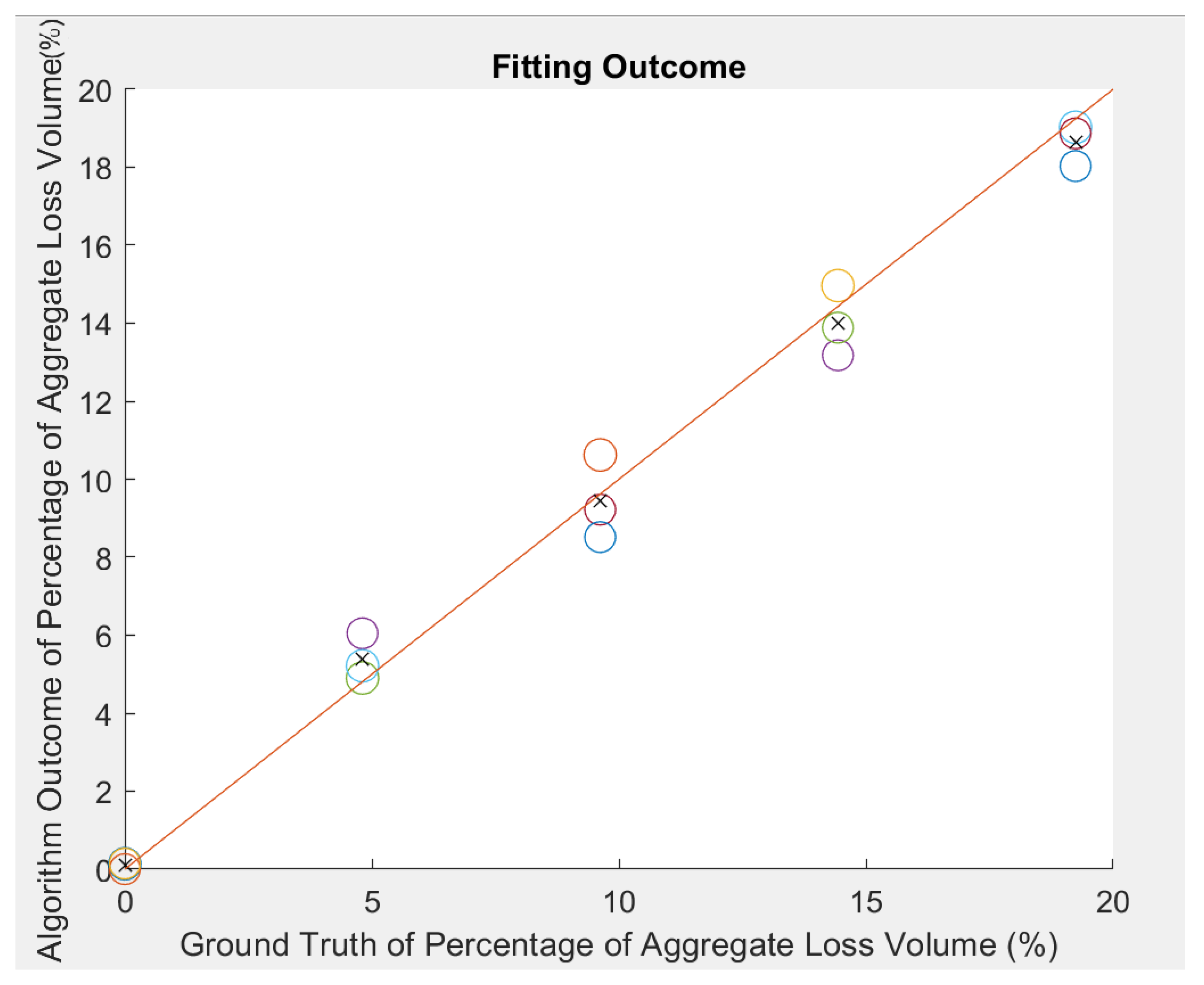 Sustainability 14 07471 g014 550