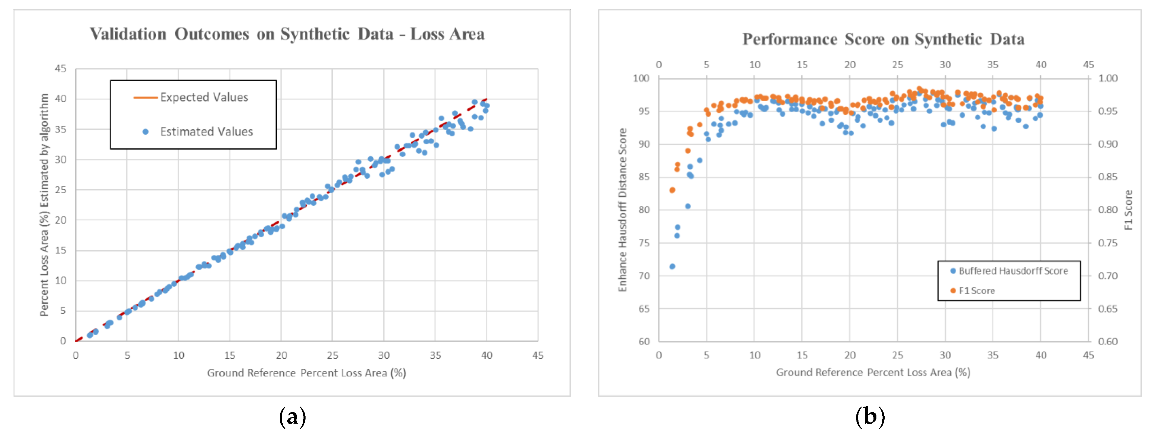 Sustainability 14 07471 g017 550